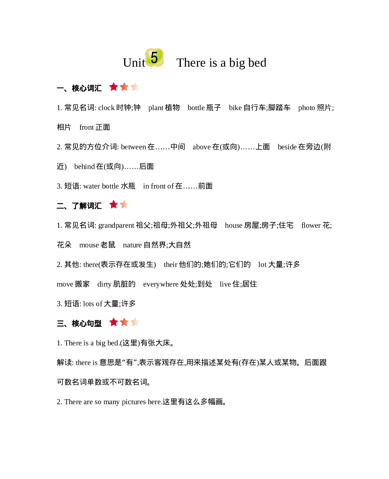 五（上）人教PEP：Unit 5 知识清单.docx 第1页