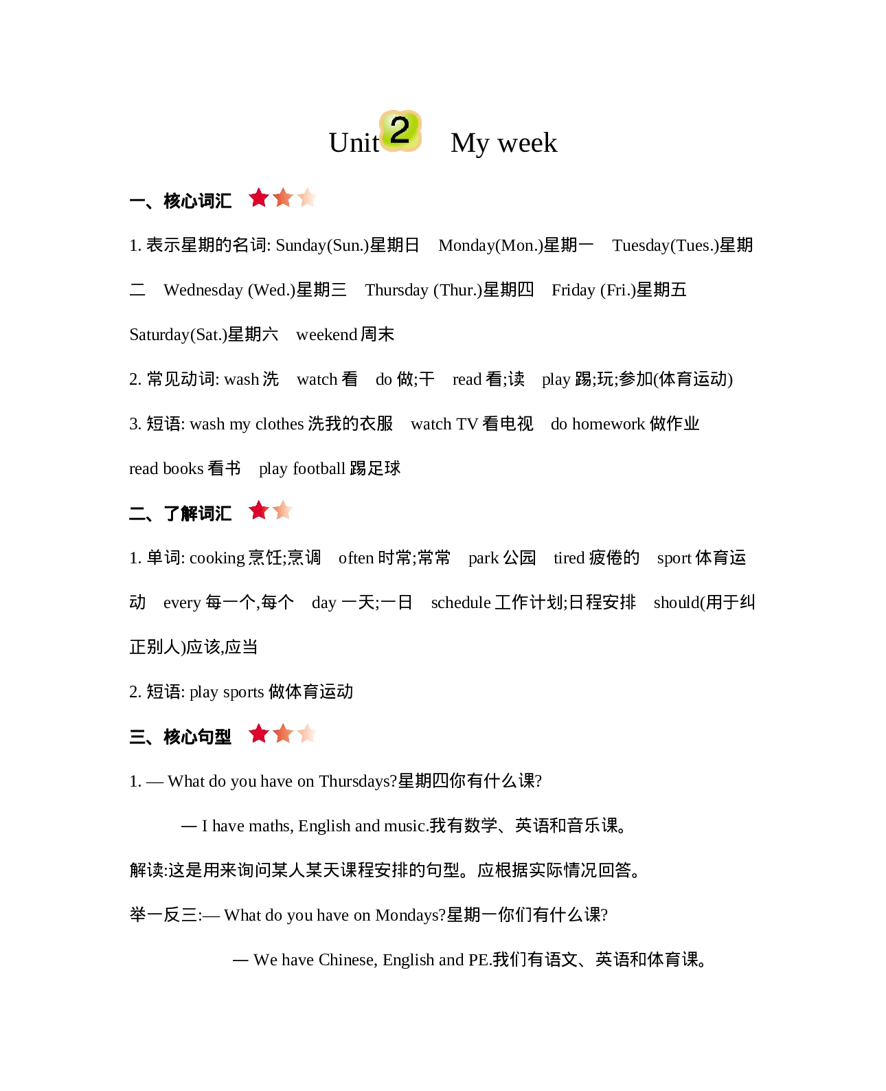 五（上）人教PEP：Unit 2 知识清单.docx 第1页