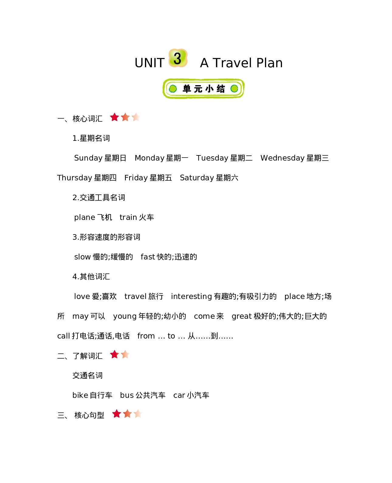 五（上）冀教版英语 Unit 3 知识重点.docx 第1页
