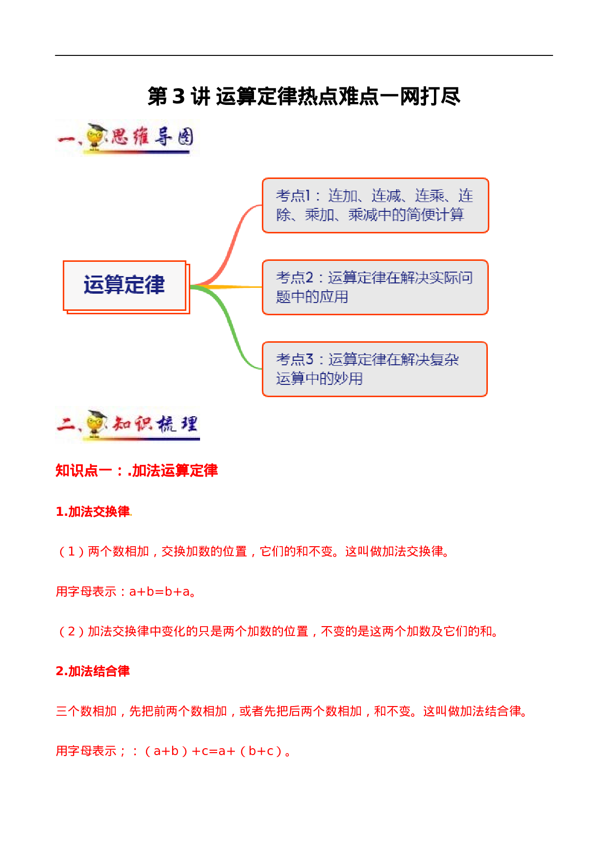 第3讲 运算定律(学生版）（知识梳理+典例分析+举一反三+阶梯训练）人教新课标版.docx 第1页