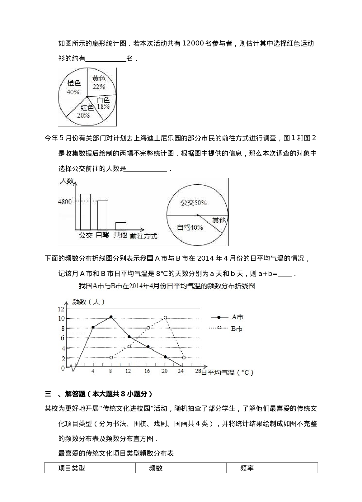 新人教版七年下第10章数据的收集、整理与描述练习A卷.doc 第5页