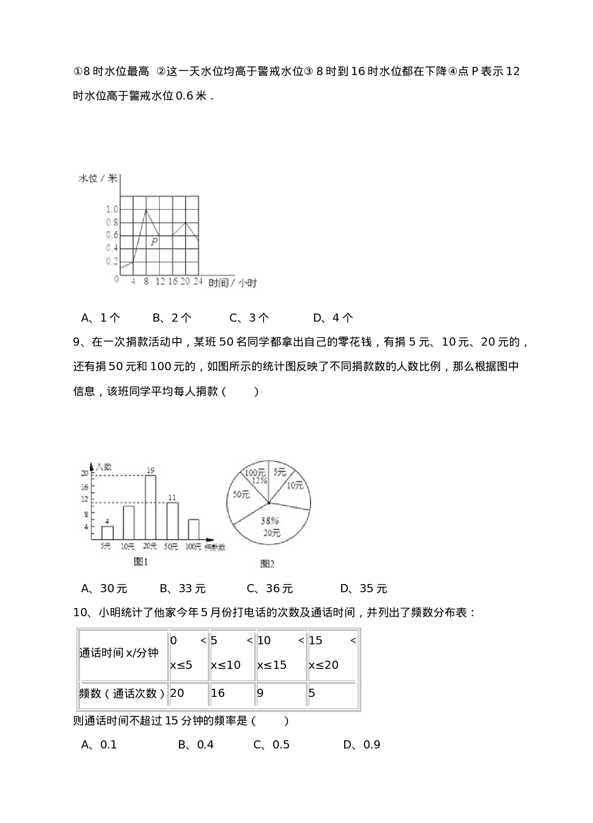 新人教版七年下第10章数据的收集、整理与描述练习 B卷.doc 第2页