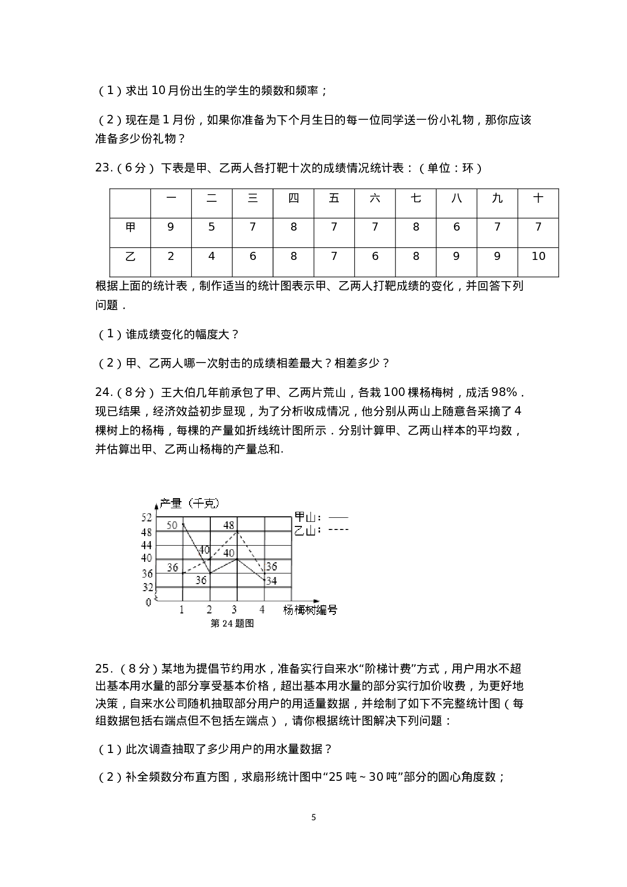 七年级数学（下）（人教版）第10章 数据的收集、整理与描述 检测题（含详解）.doc 第5页