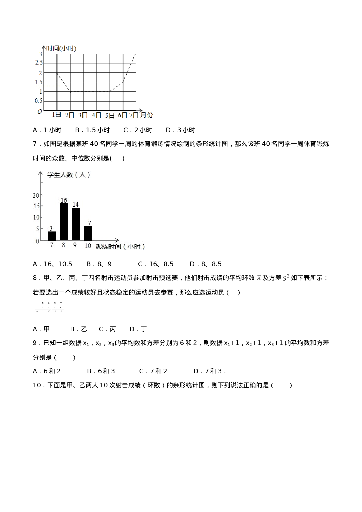 第20章 数据的分析（A卷）.doc 第2页