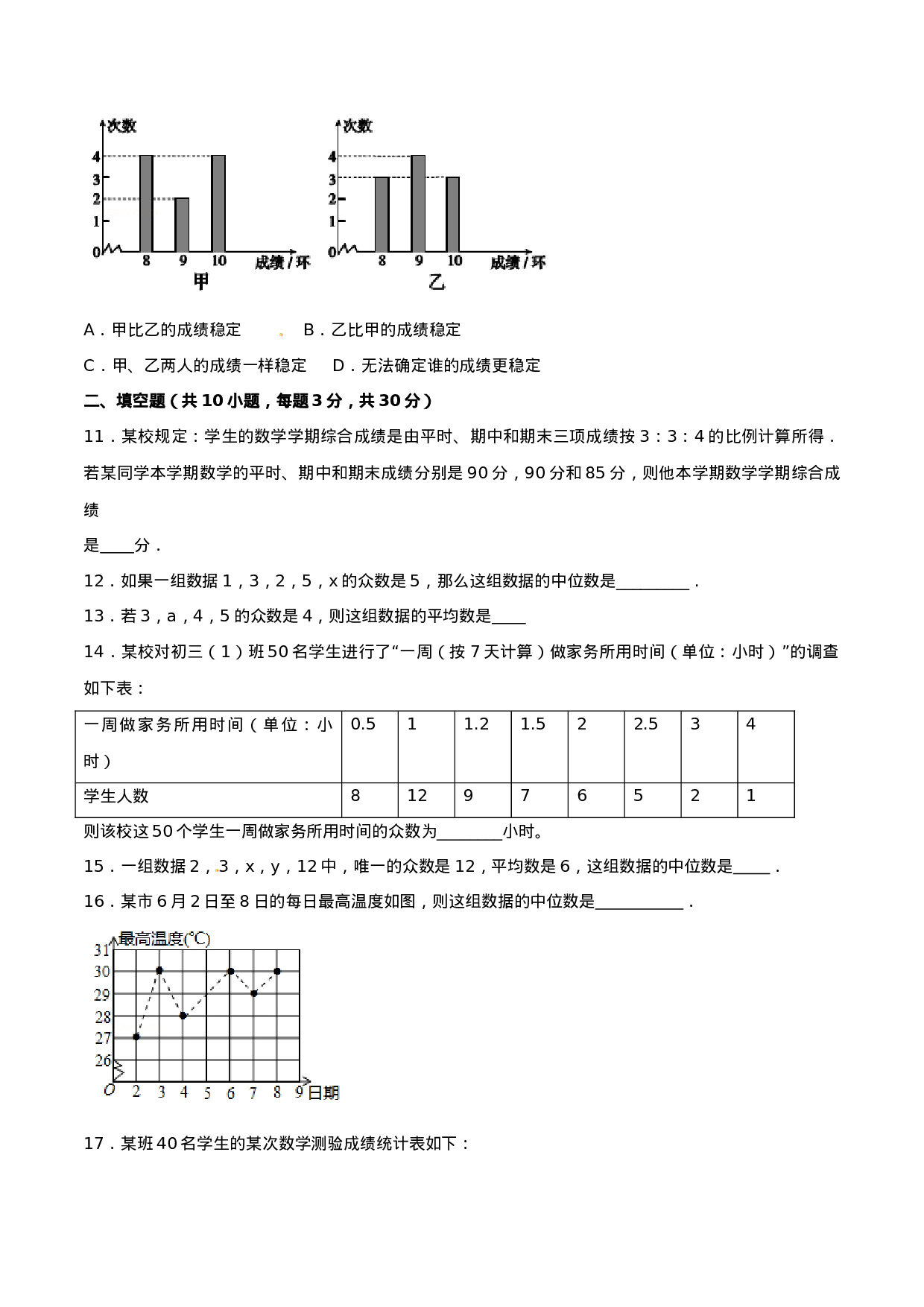 第20章 数据的分析（A卷）.doc 第3页