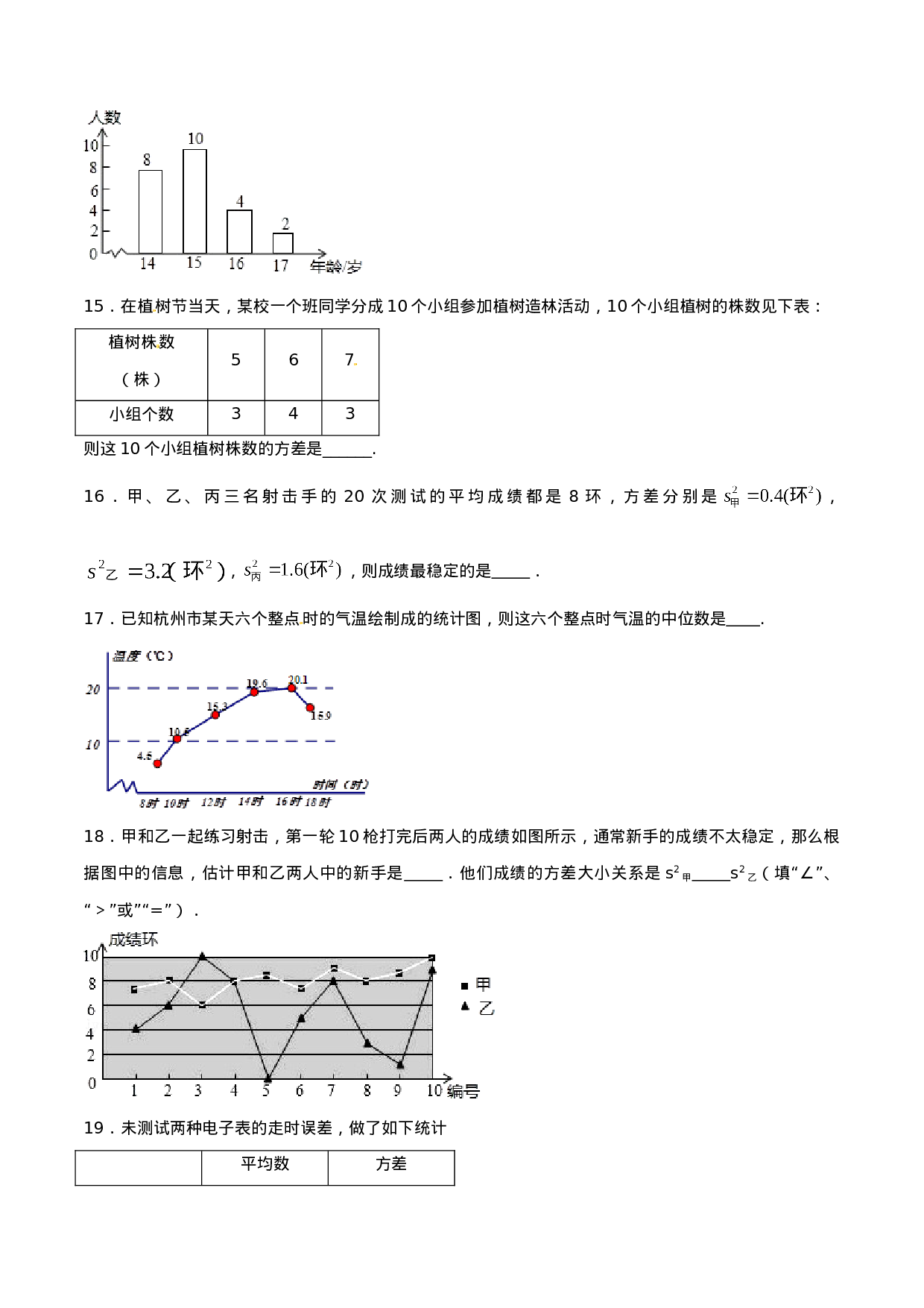 第20章 数据的分析（B卷）.doc 第3页