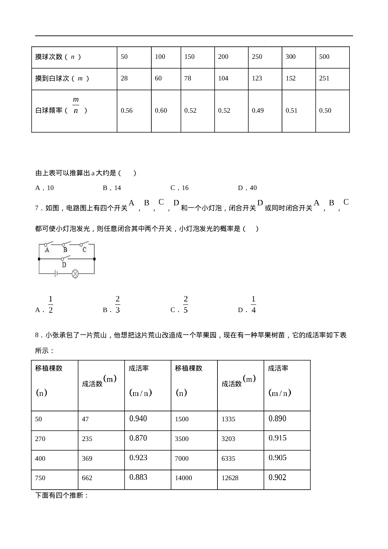 25.3 用频率估计概率(基础训练)(原卷版).docx 第2页