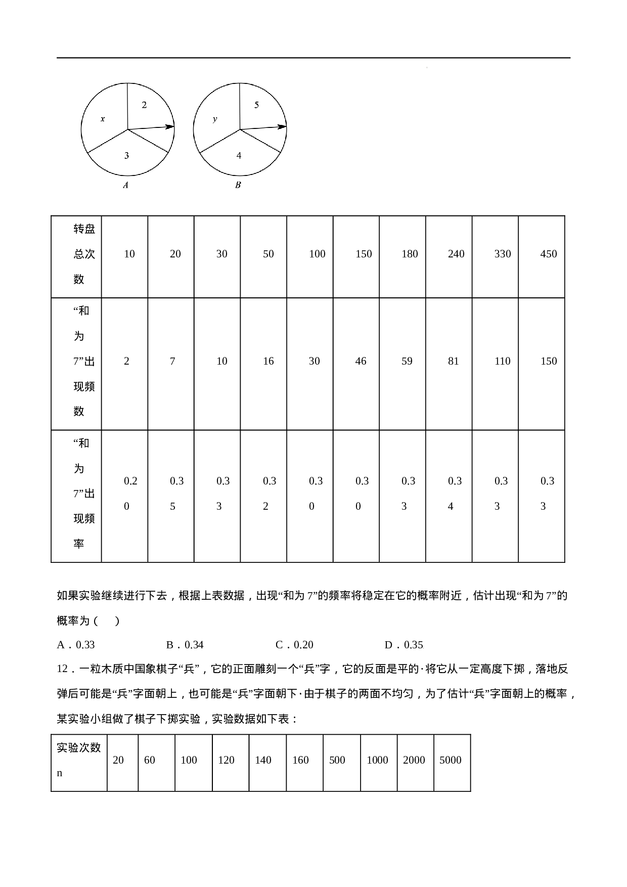 25.3 用频率估计概率(基础训练)(原卷版).docx 第4页