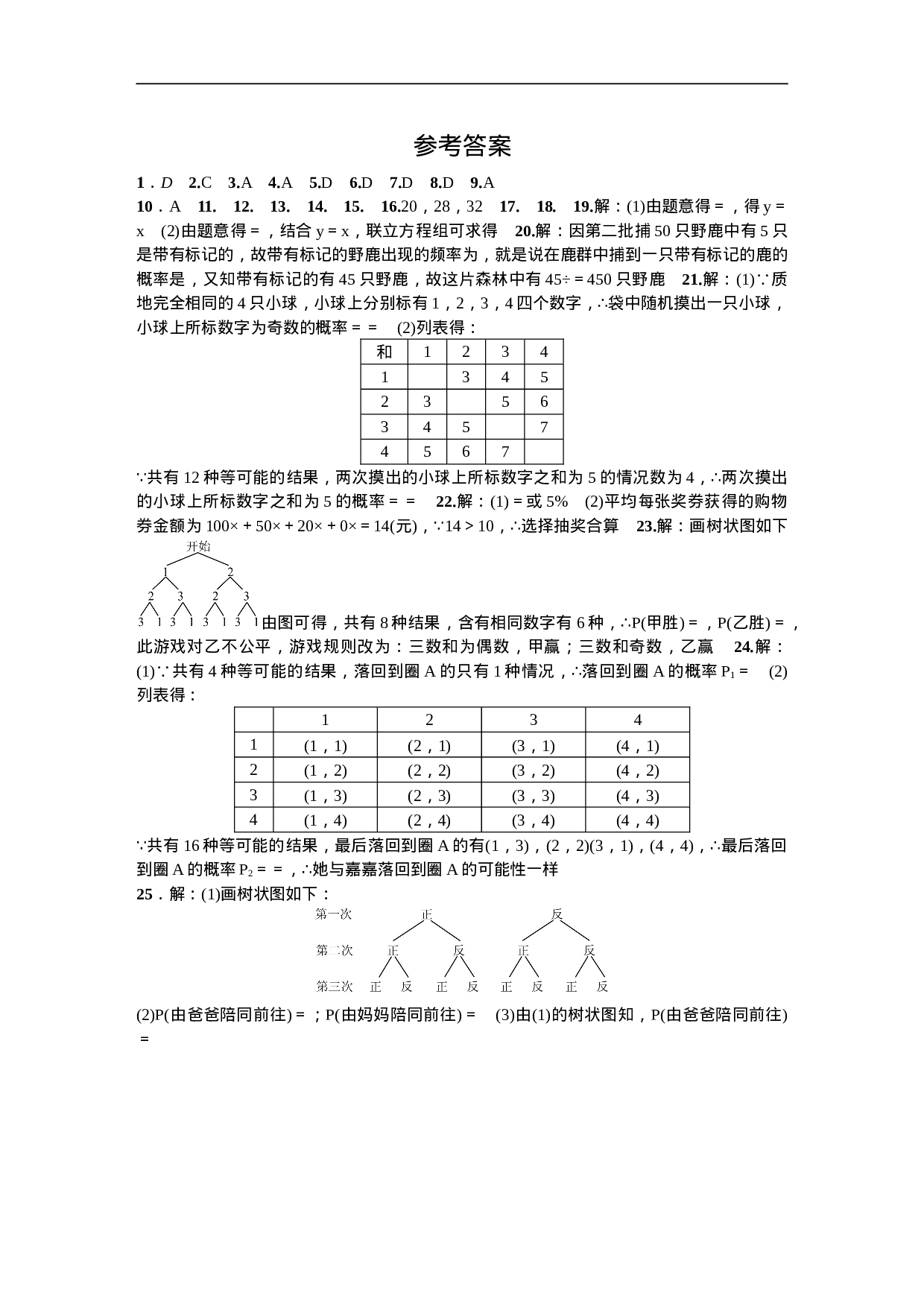 第二十五章 概率初步 单元测试题2.doc 第6页