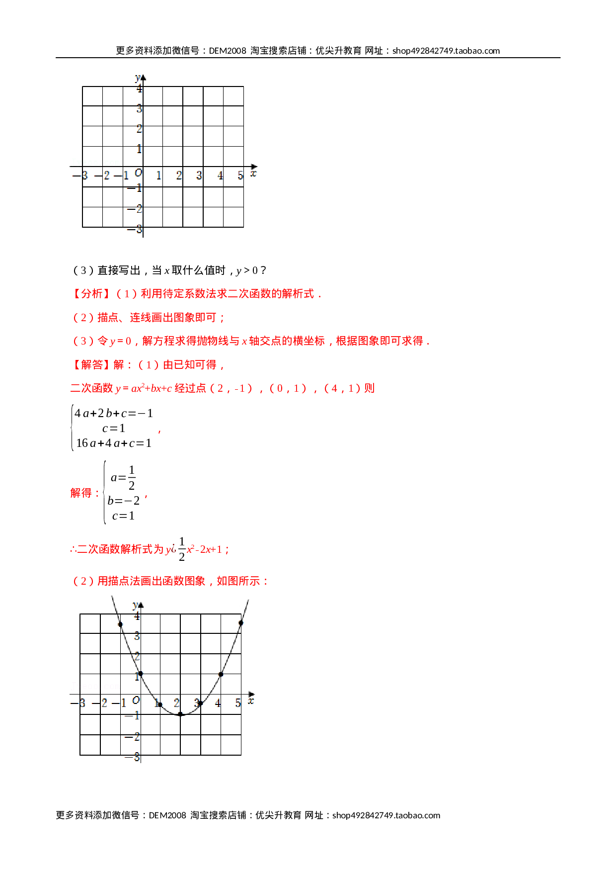 专题22.10 二次函数解析式的确定【六大题型】（人教版）（解析版）.docx 第2页