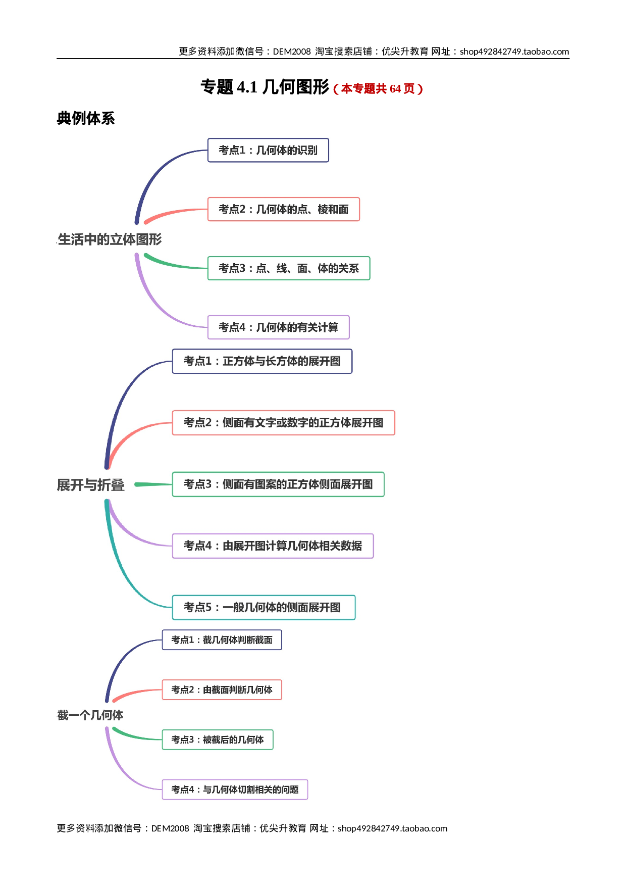 4.1 几何图形讲练（解析版）（人教版）.docx 第1页