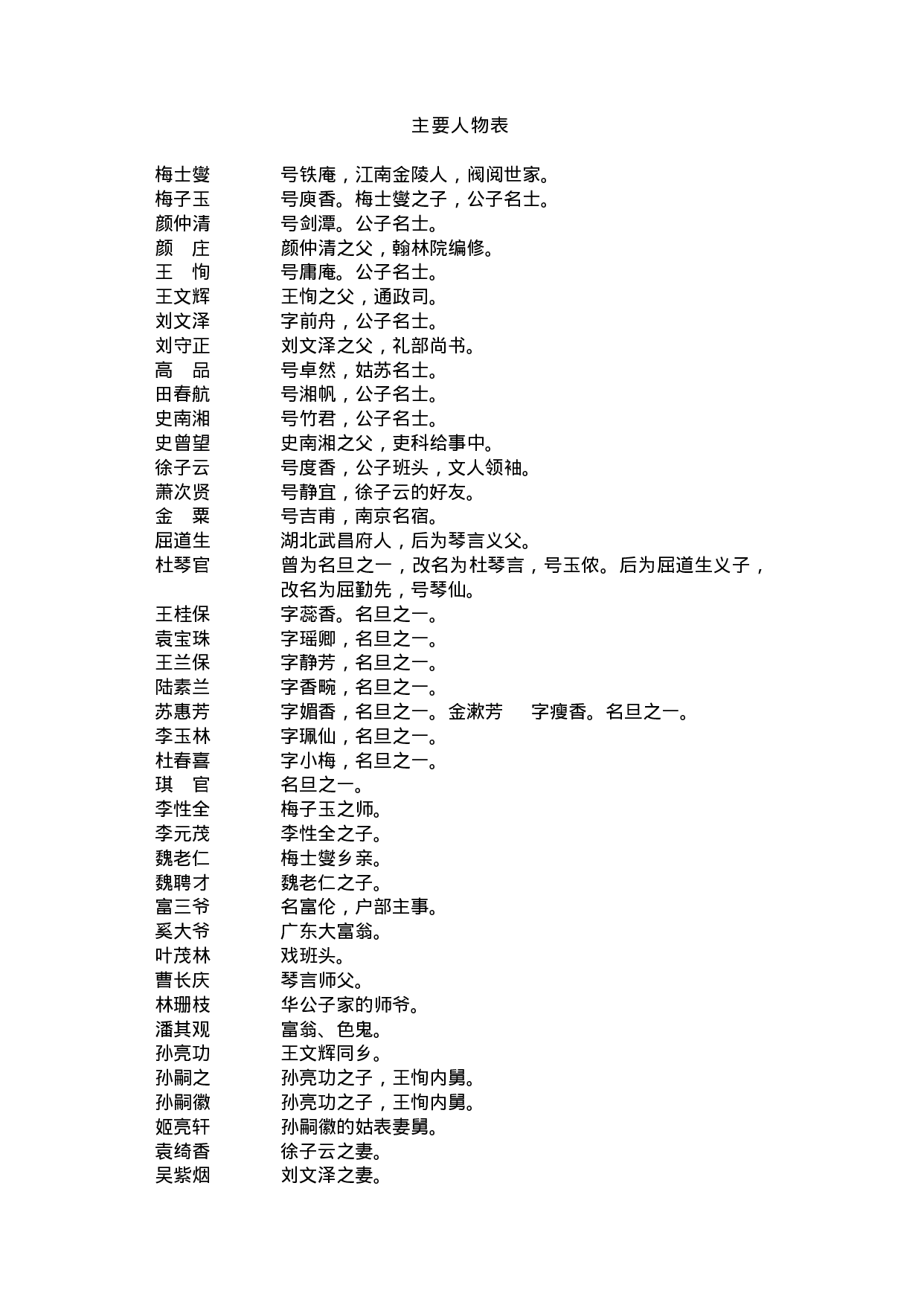 怡情佚史.pdf 第1页