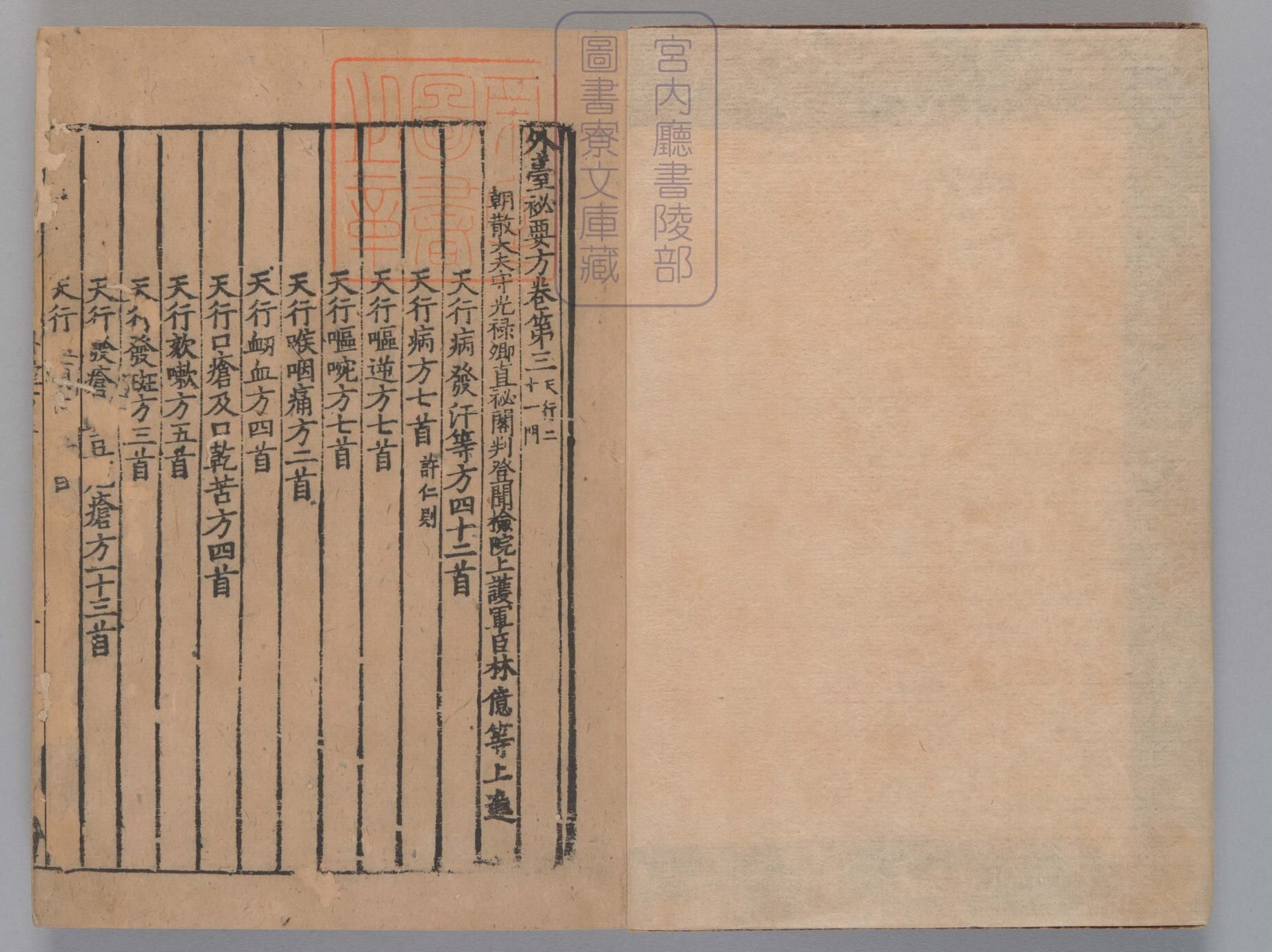 外台秘要方.存卷3.6.9.11.21-23.25-28.唐.王焘著.南宋初刊本.pdf 第2页