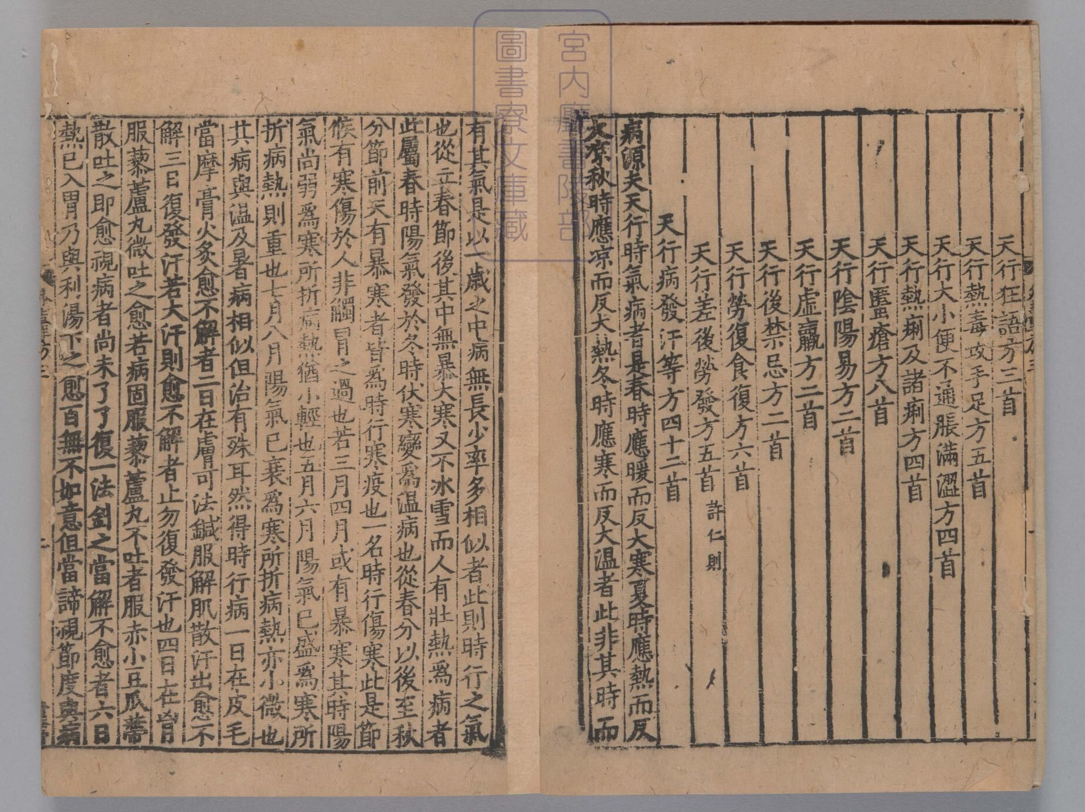 外台秘要方.存卷3.6.9.11.21-23.25-28.唐.王焘著.南宋初刊本.pdf 第3页