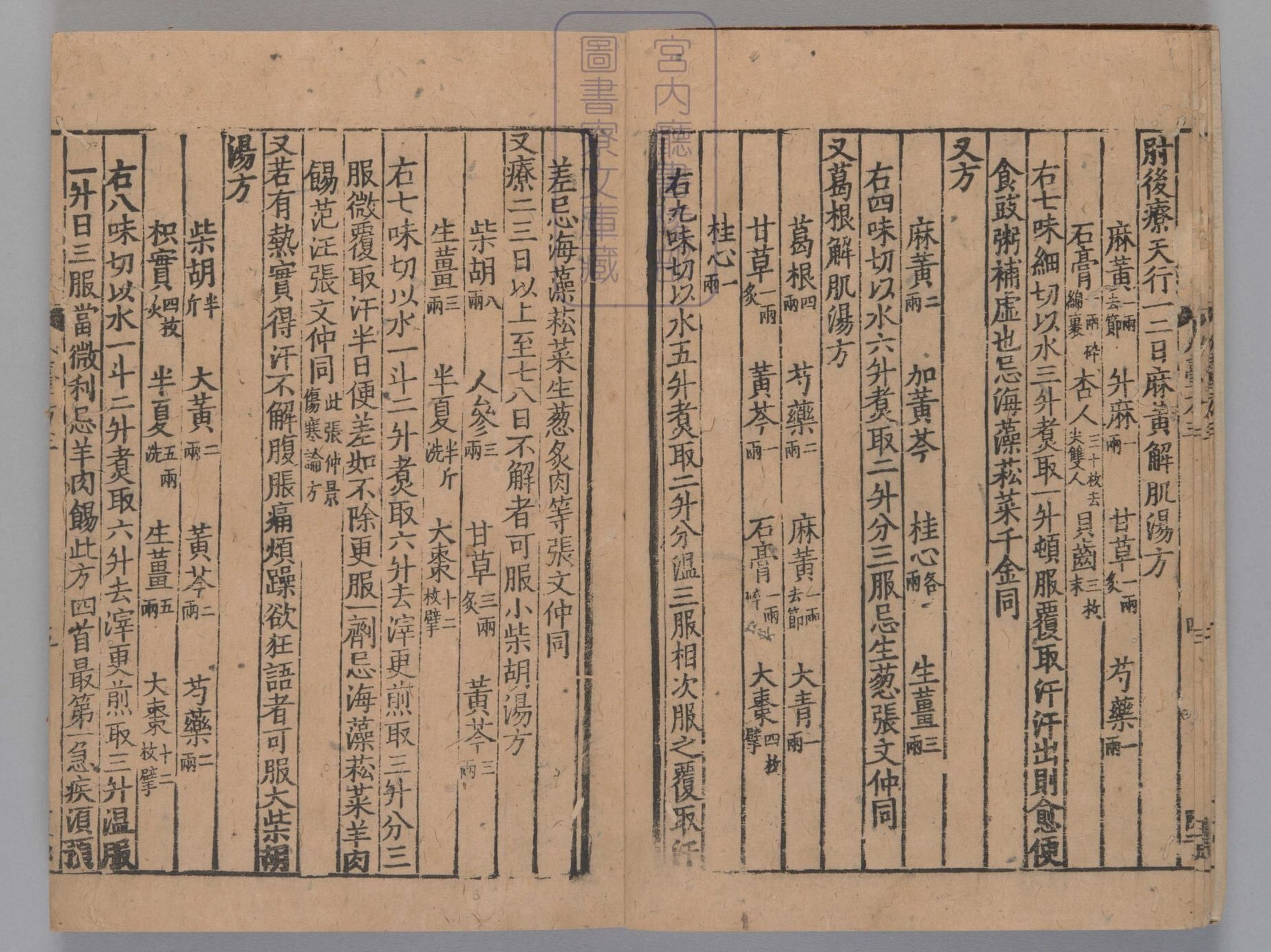 外台秘要方.存卷3.6.9.11.21-23.25-28.唐.王焘著.南宋初刊本.pdf 第6页