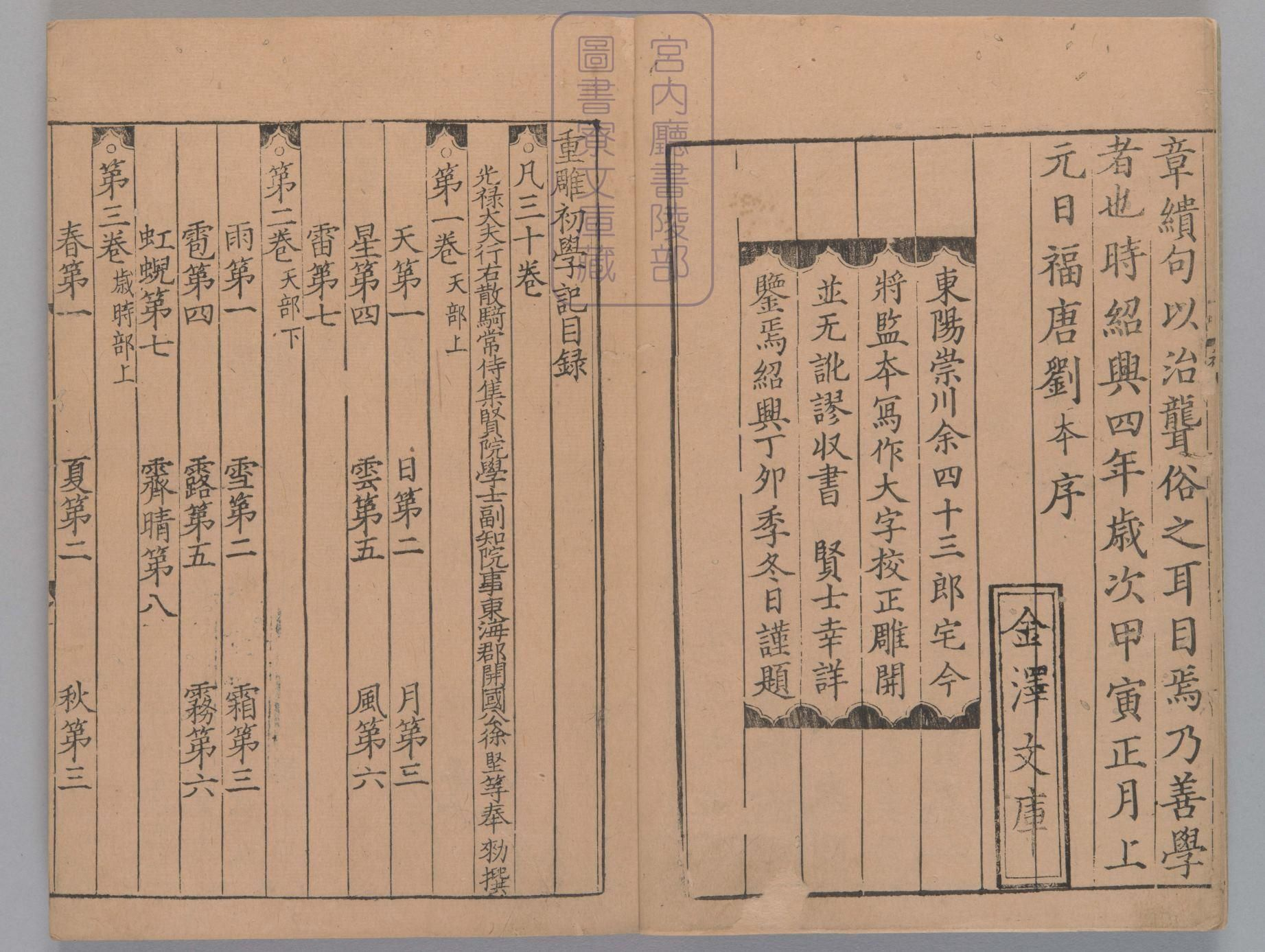 初学记.三十卷.唐.徐坚等奉敕撰.宋绍兴十七年东阳崇川余四十三郞宅刊本.有书签.pdf 第5页