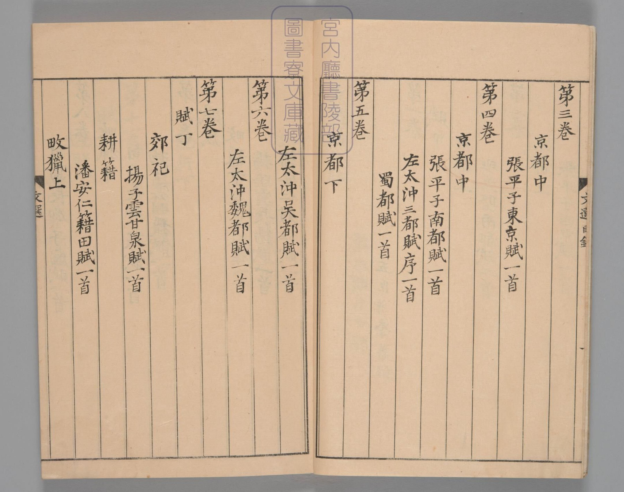 文选.60卷.目1卷.重存卷1至2.梁.萧统.编.唐五臣.吕延济.刘良.张铣.吕向.李周翰.并李善注.南宋初明州刊本.南宋递修_部分1.pdf 第4页