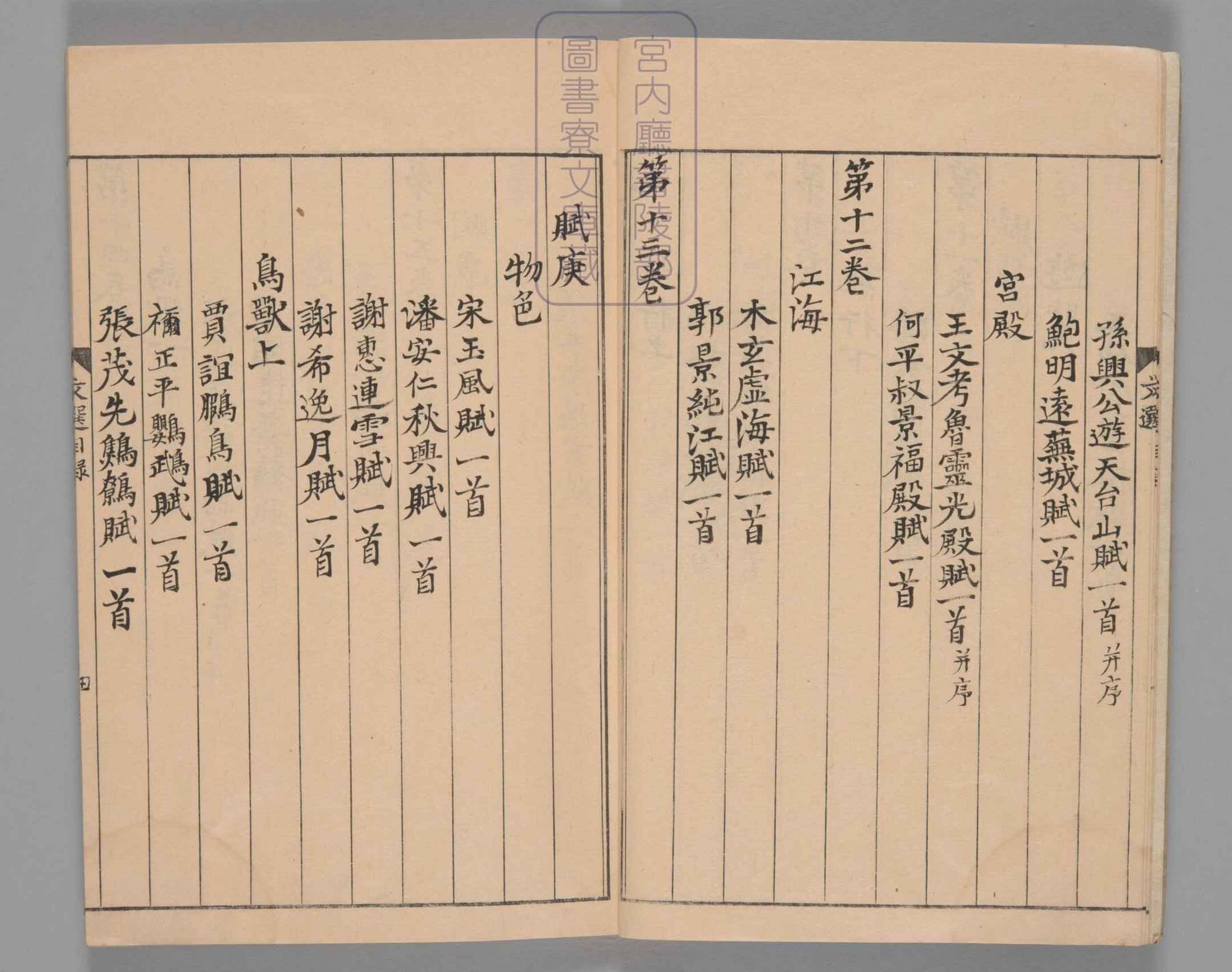 文选.60卷.目1卷.重存卷1至2.梁.萧统.编.唐五臣.吕延济.刘良.张铣.吕向.李周翰.并李善注.南宋初明州刊本.南宋递修_部分1.pdf 第6页