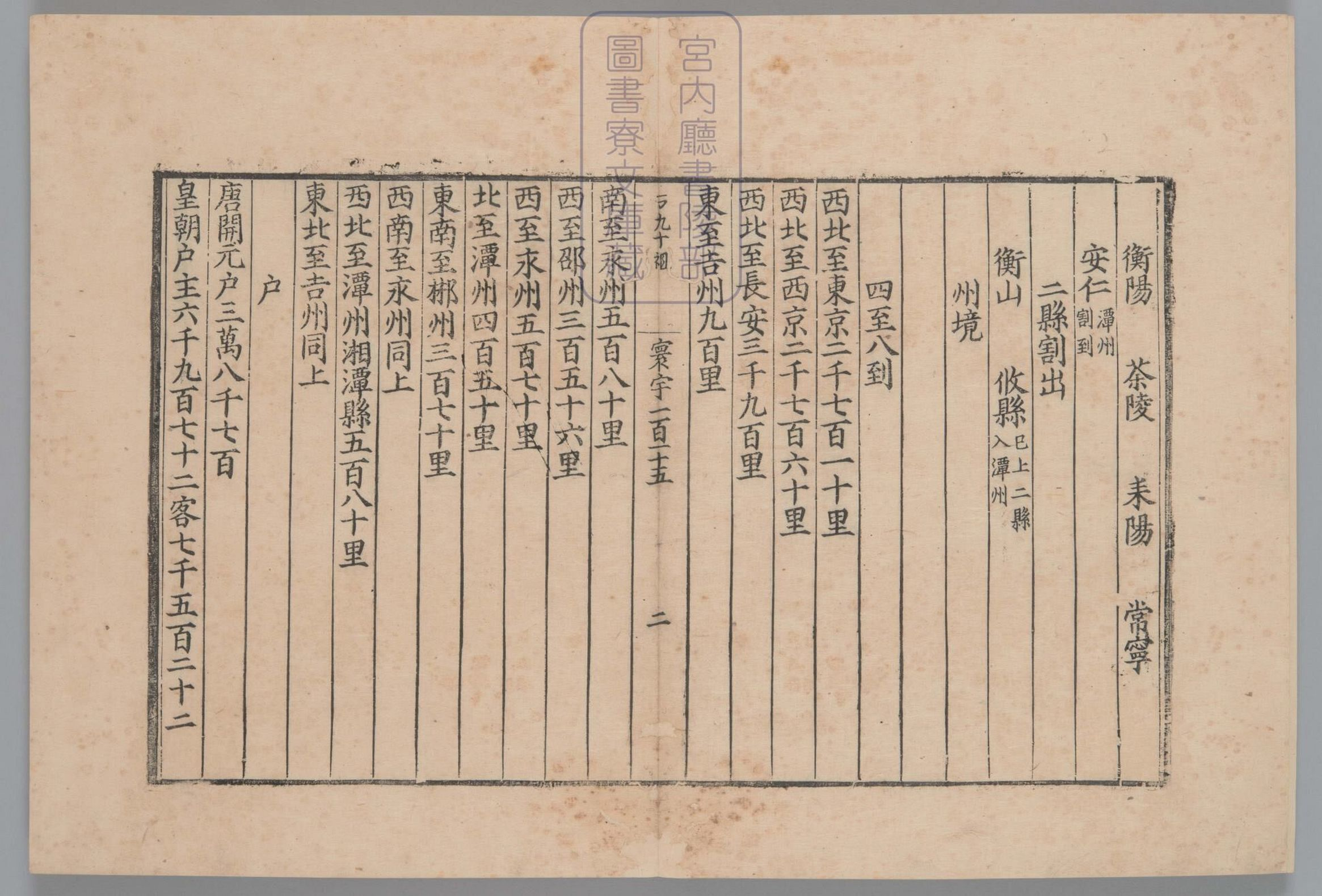 太平寰宇记.总200卷.有缺.宋.乐史撰.南宋蜀刊本_部分3.pdf 第2页