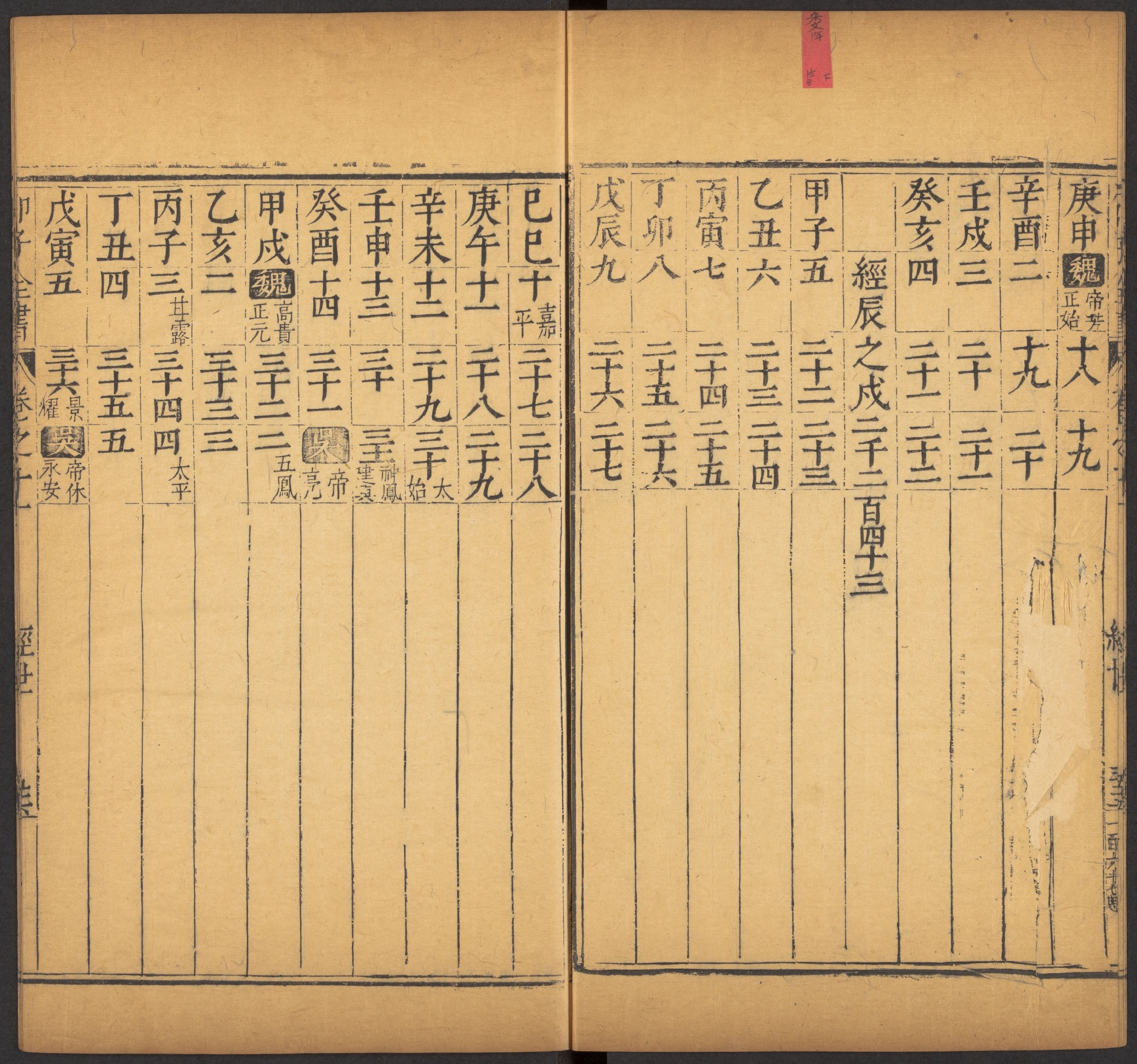 邵雍 邵子全書 二四卷击坏集六卷A_部分6.pdf 第1页