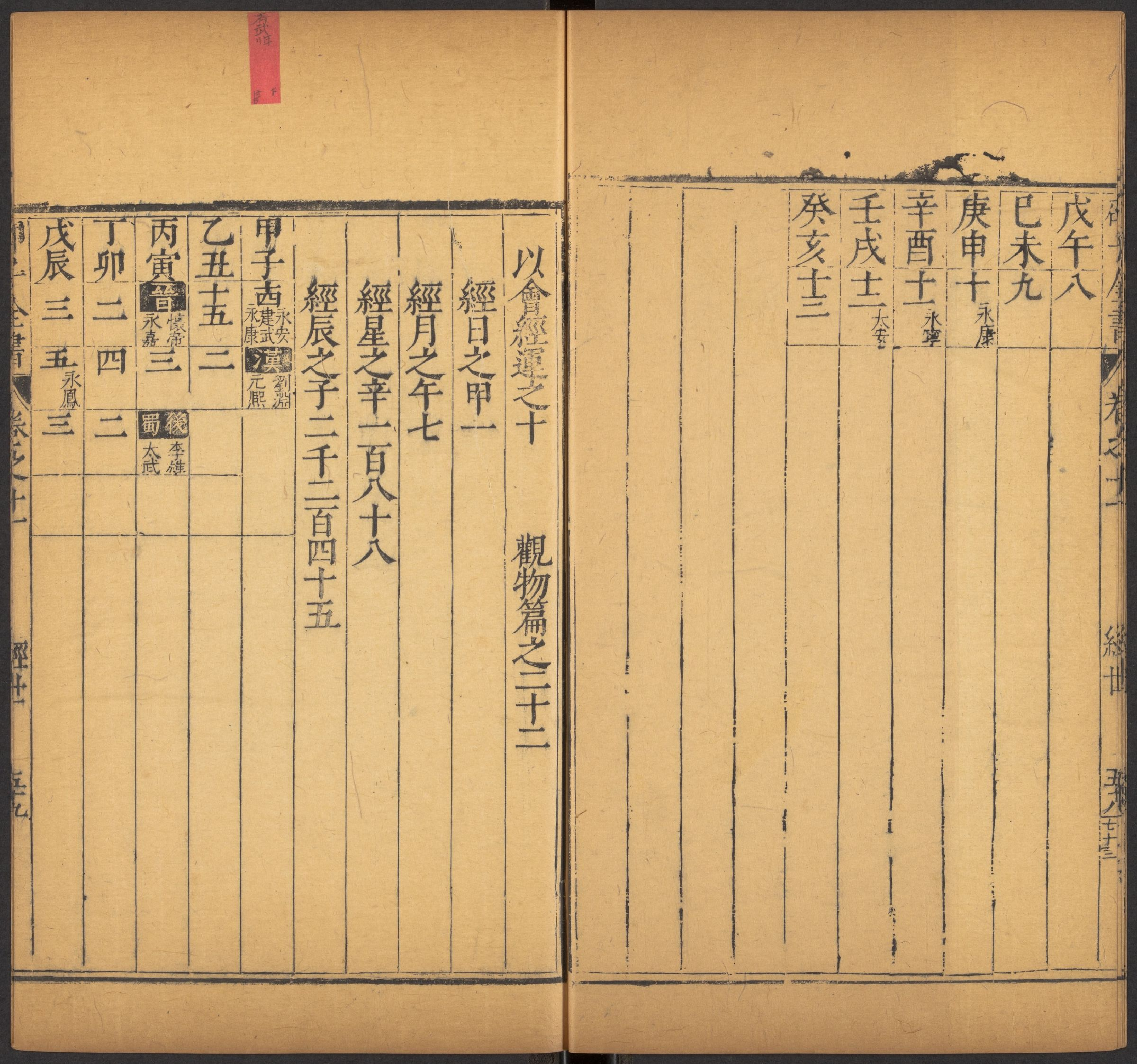 邵雍 邵子全書 二四卷击坏集六卷A_部分6.pdf 第4页