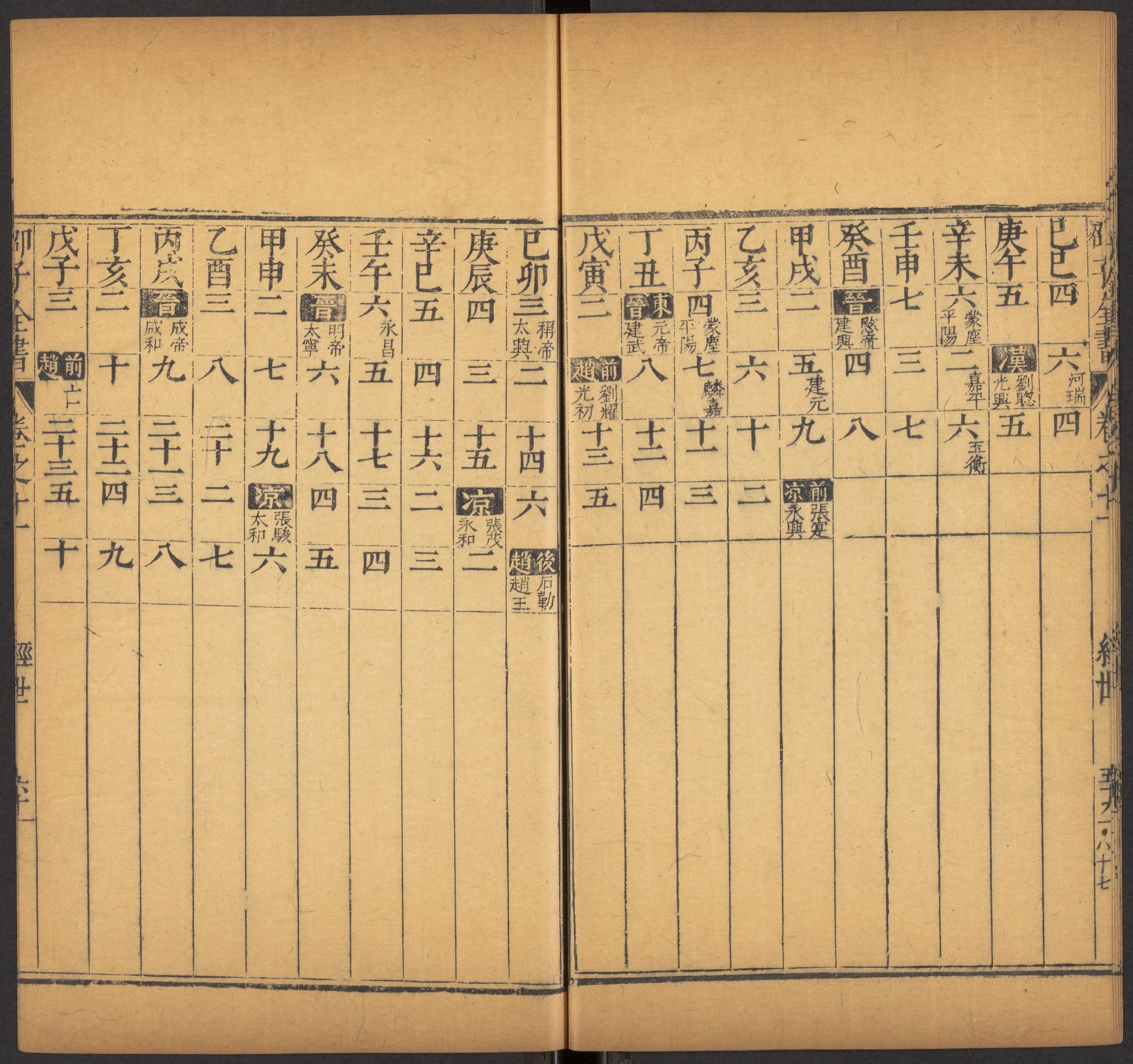 邵雍 邵子全書 二四卷击坏集六卷A_部分6.pdf 第5页