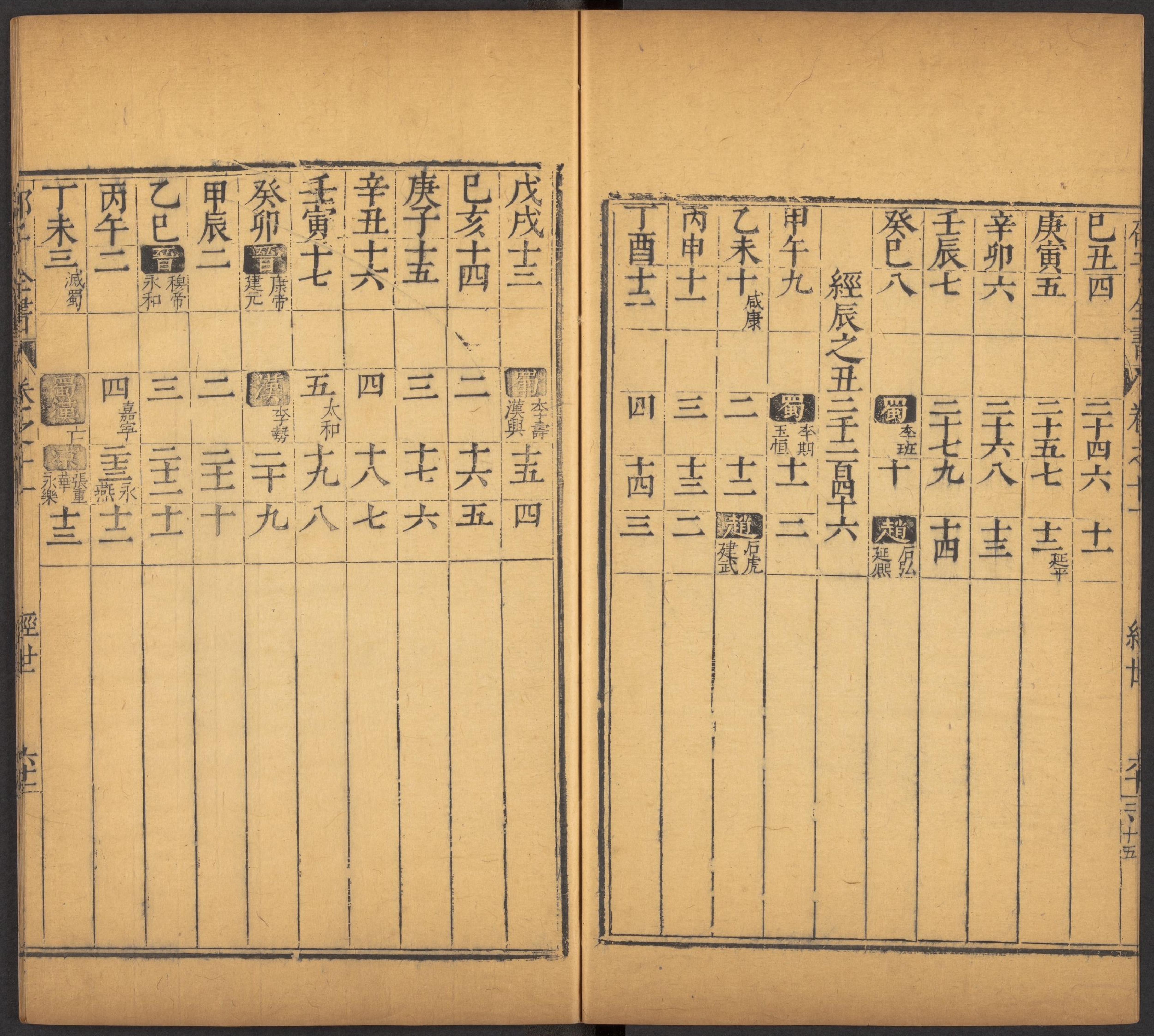 邵雍 邵子全書 二四卷击坏集六卷A_部分6.pdf 第6页
