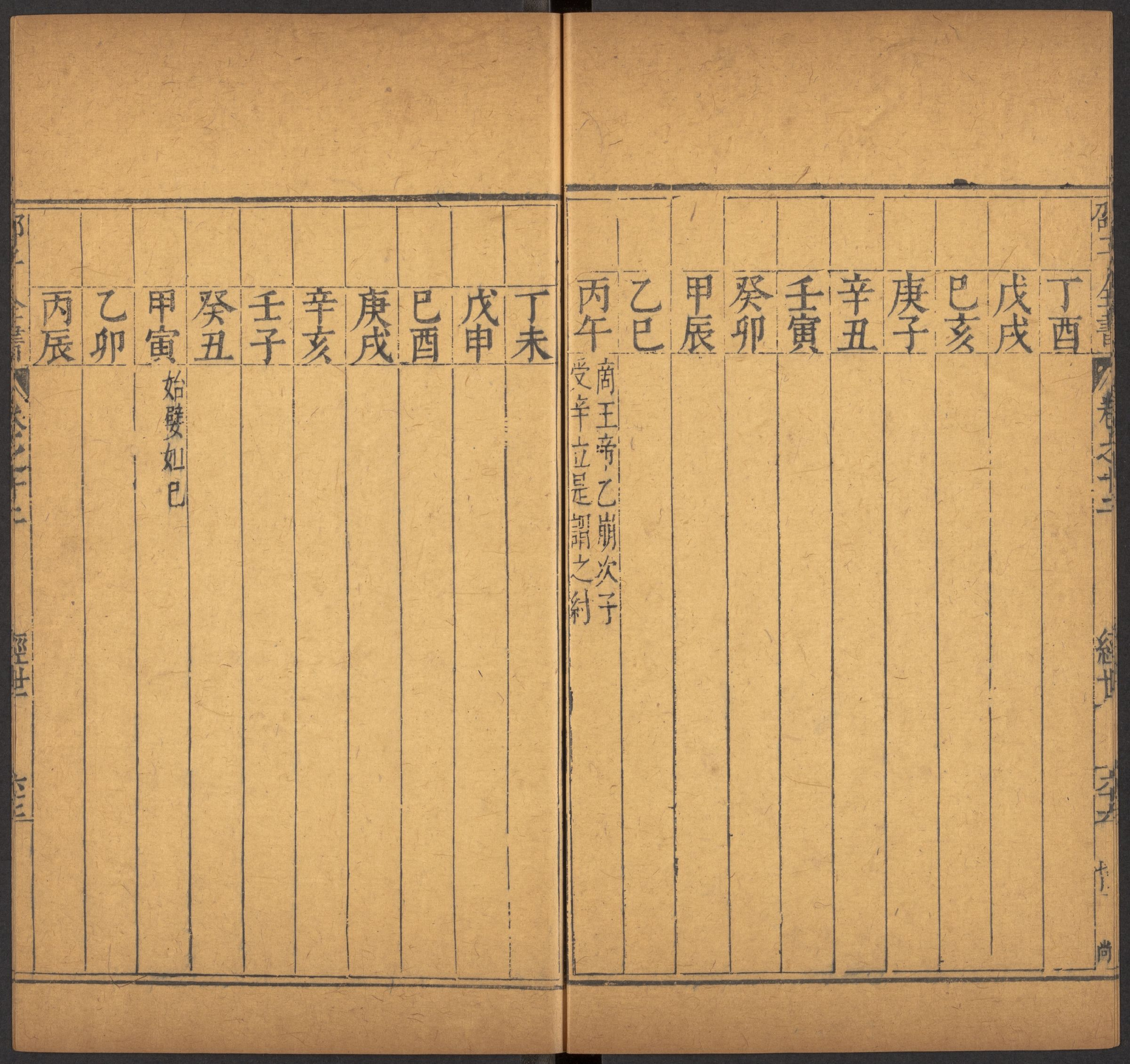 邵雍 邵子全書 二四卷击坏集六卷A_部分7.pdf 第1页