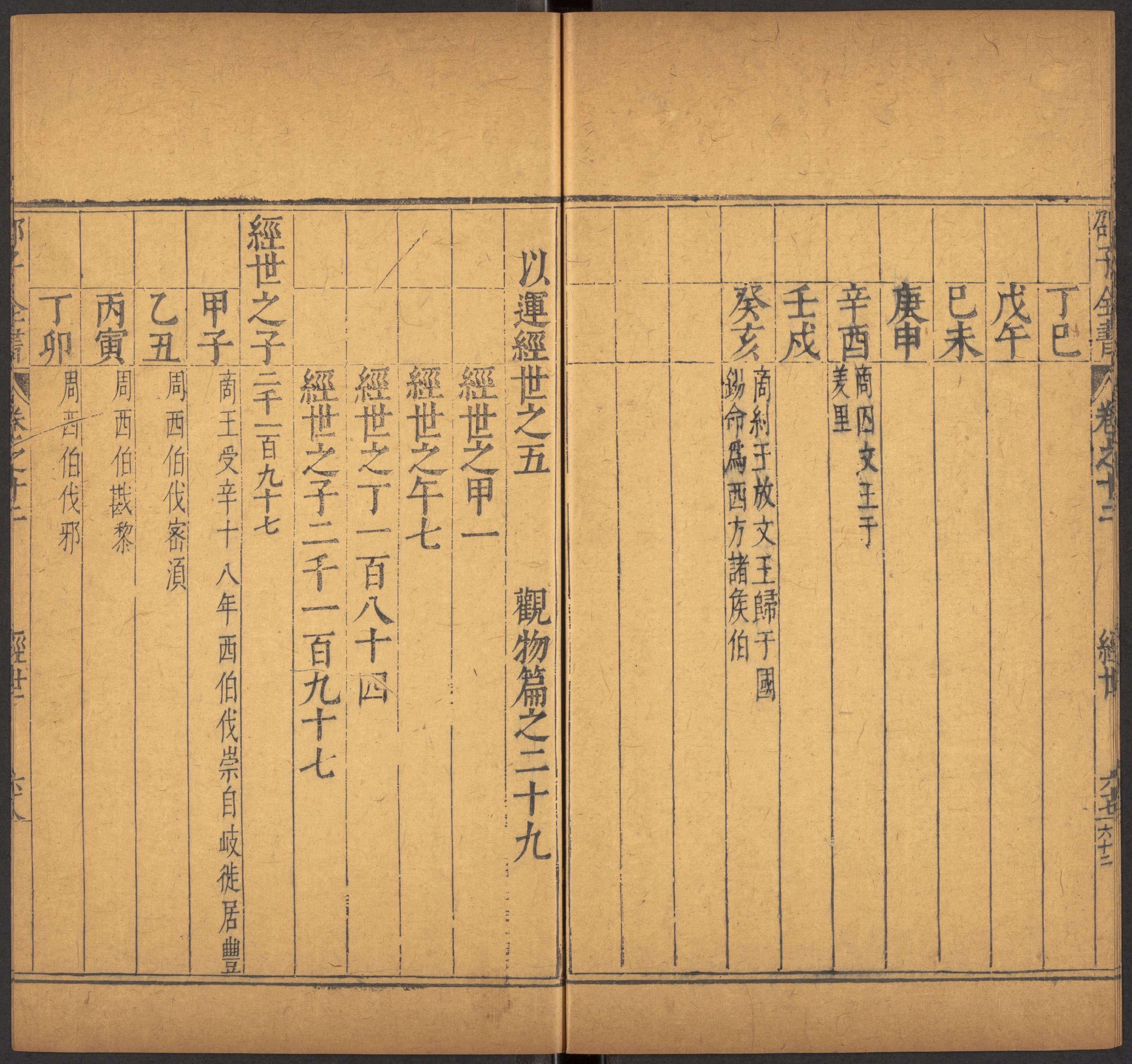 邵雍 邵子全書 二四卷击坏集六卷A_部分7.pdf 第2页