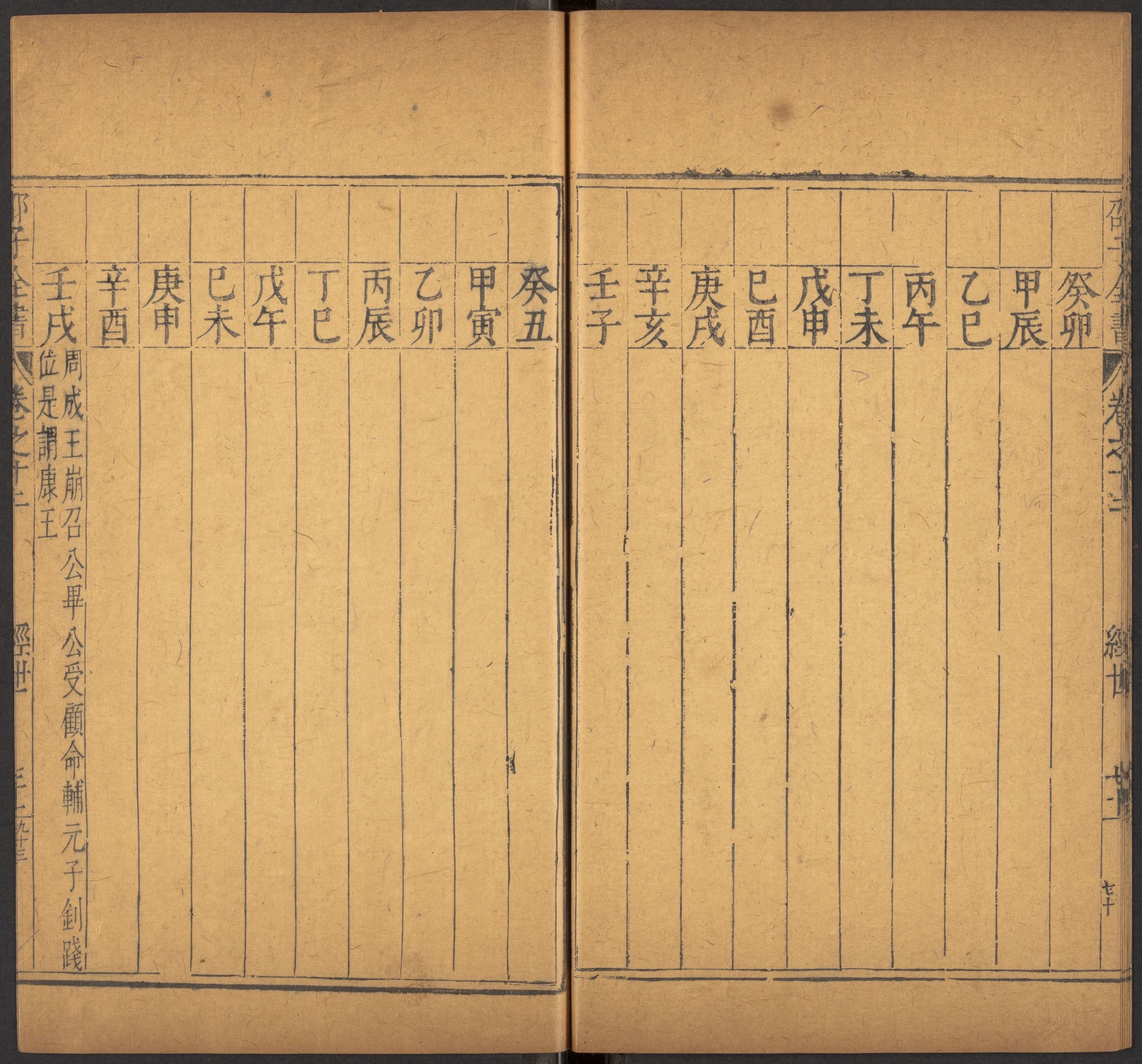 邵雍 邵子全書 二四卷击坏集六卷A_部分7.pdf 第5页