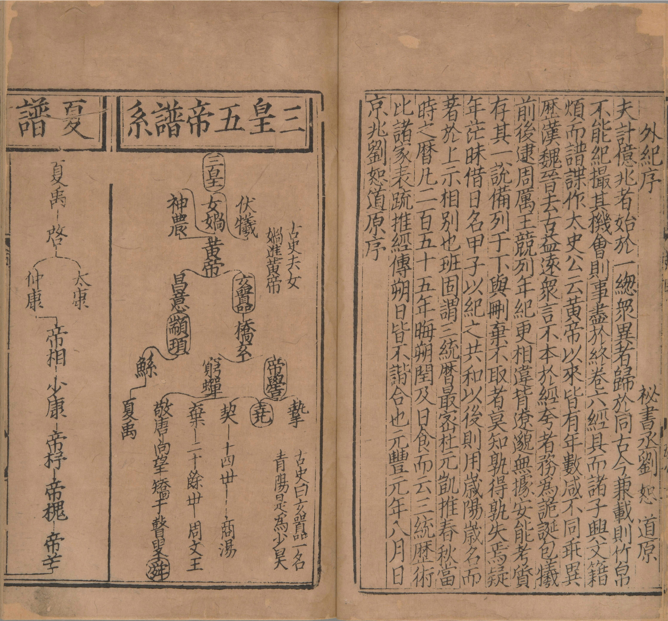 东莱先生增入正义音注史记详节.二十卷.首1卷.宋.吕祖谦.撰.宋末元初建阳刊本_部分1.pdf 第6页