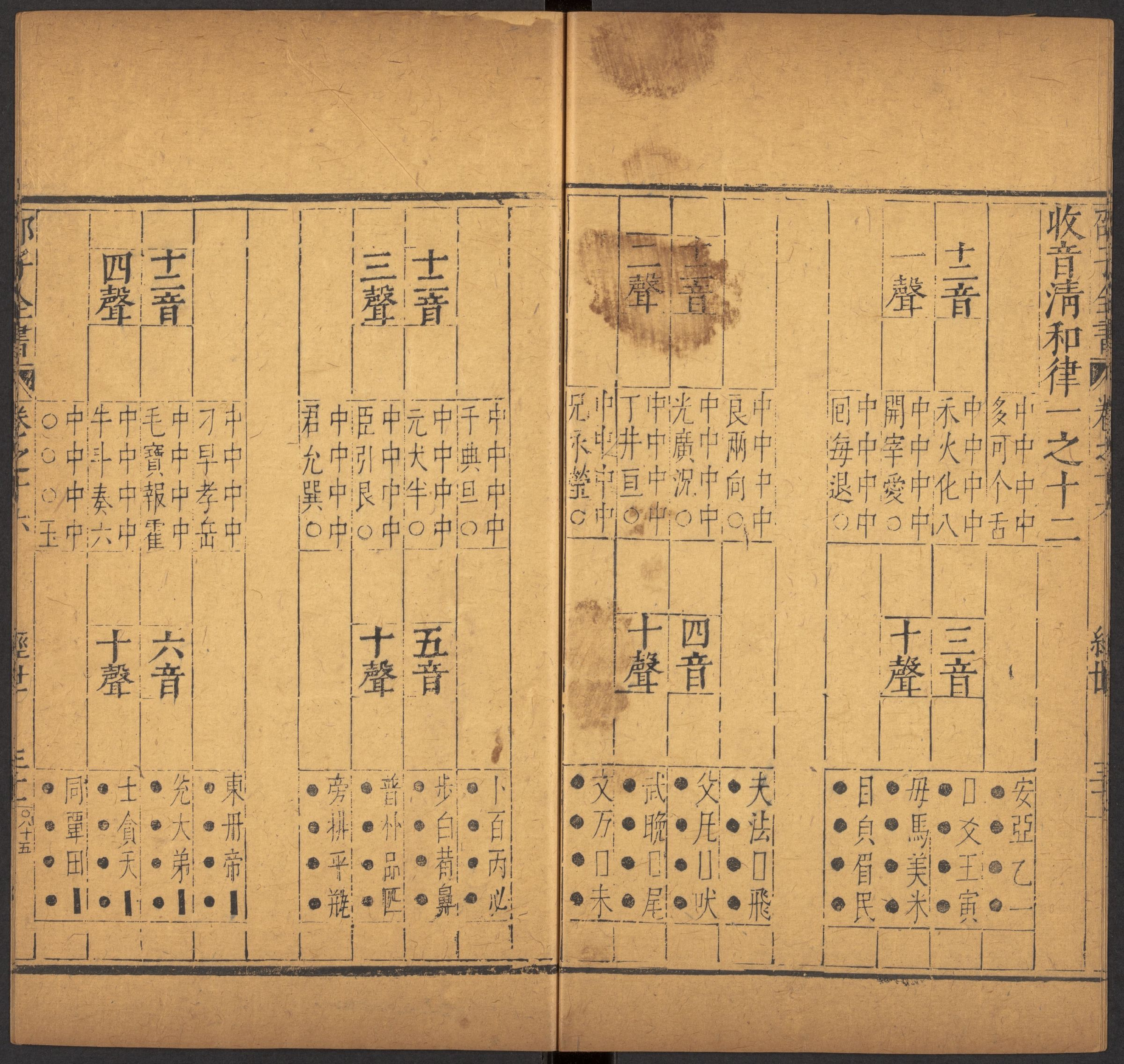 邵雍 邵子全書 二四卷击坏集六B_部分3.pdf 第1页