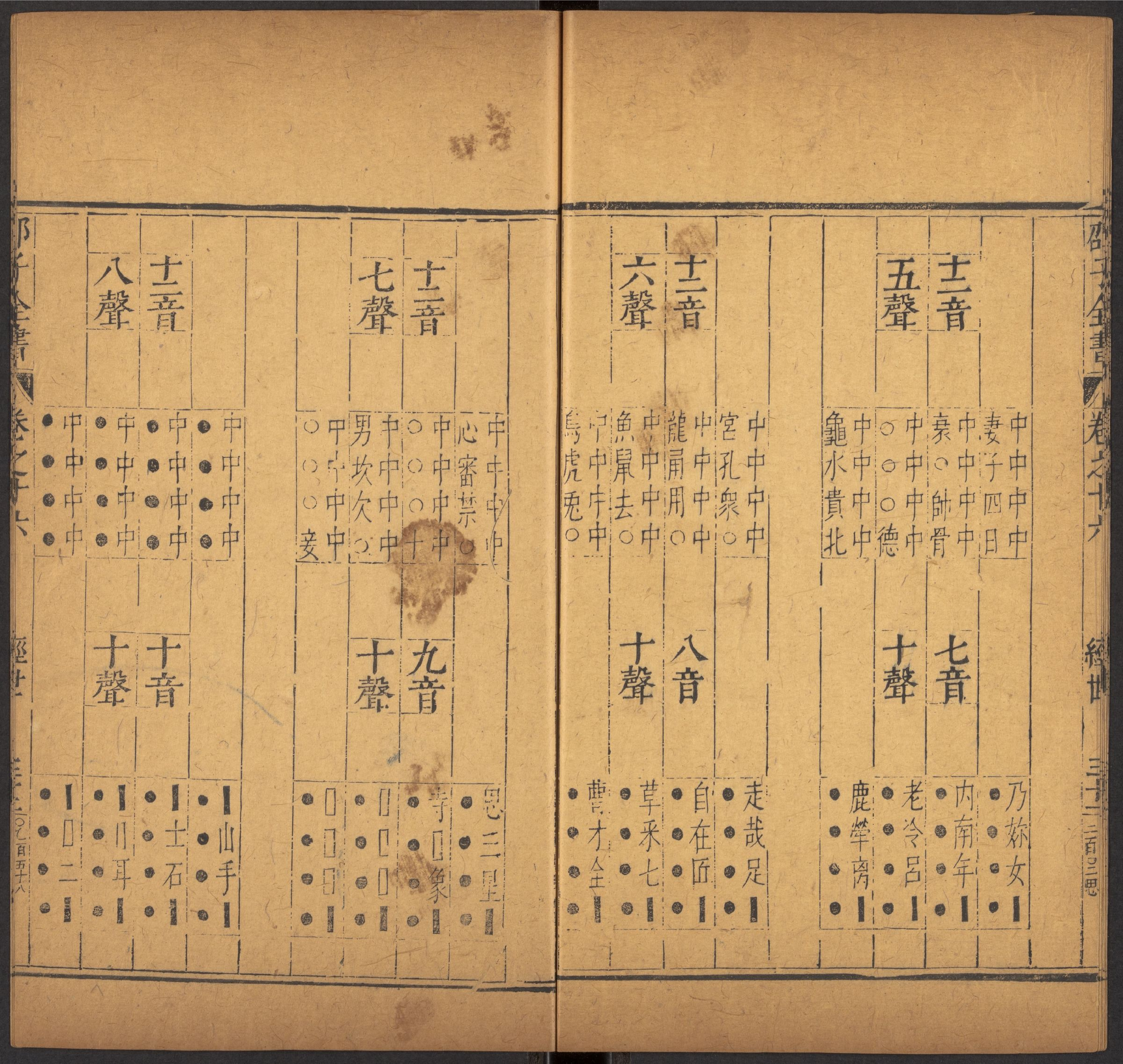 邵雍 邵子全書 二四卷击坏集六B_部分3.pdf 第2页
