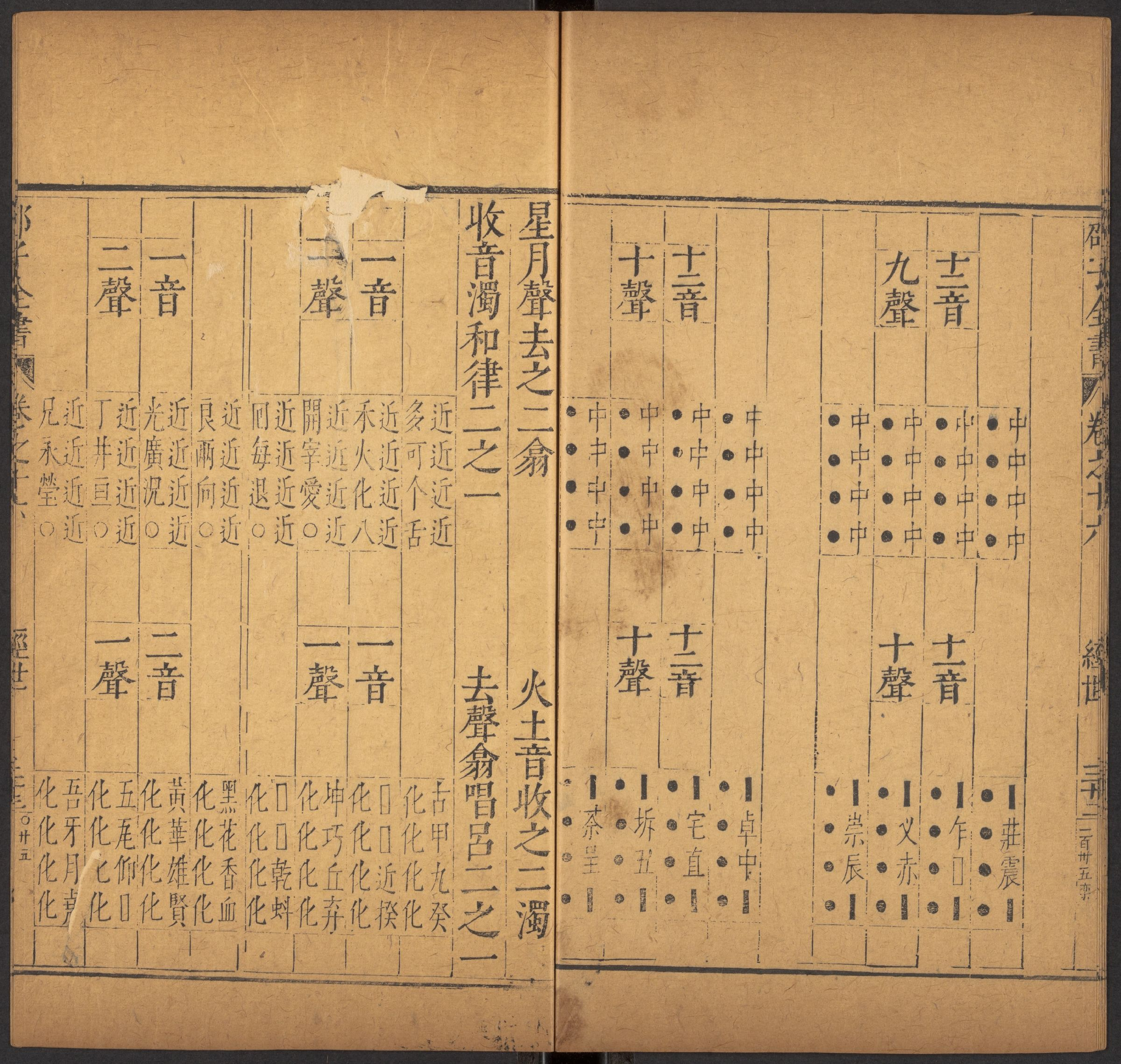 邵雍 邵子全書 二四卷击坏集六B_部分3.pdf 第3页