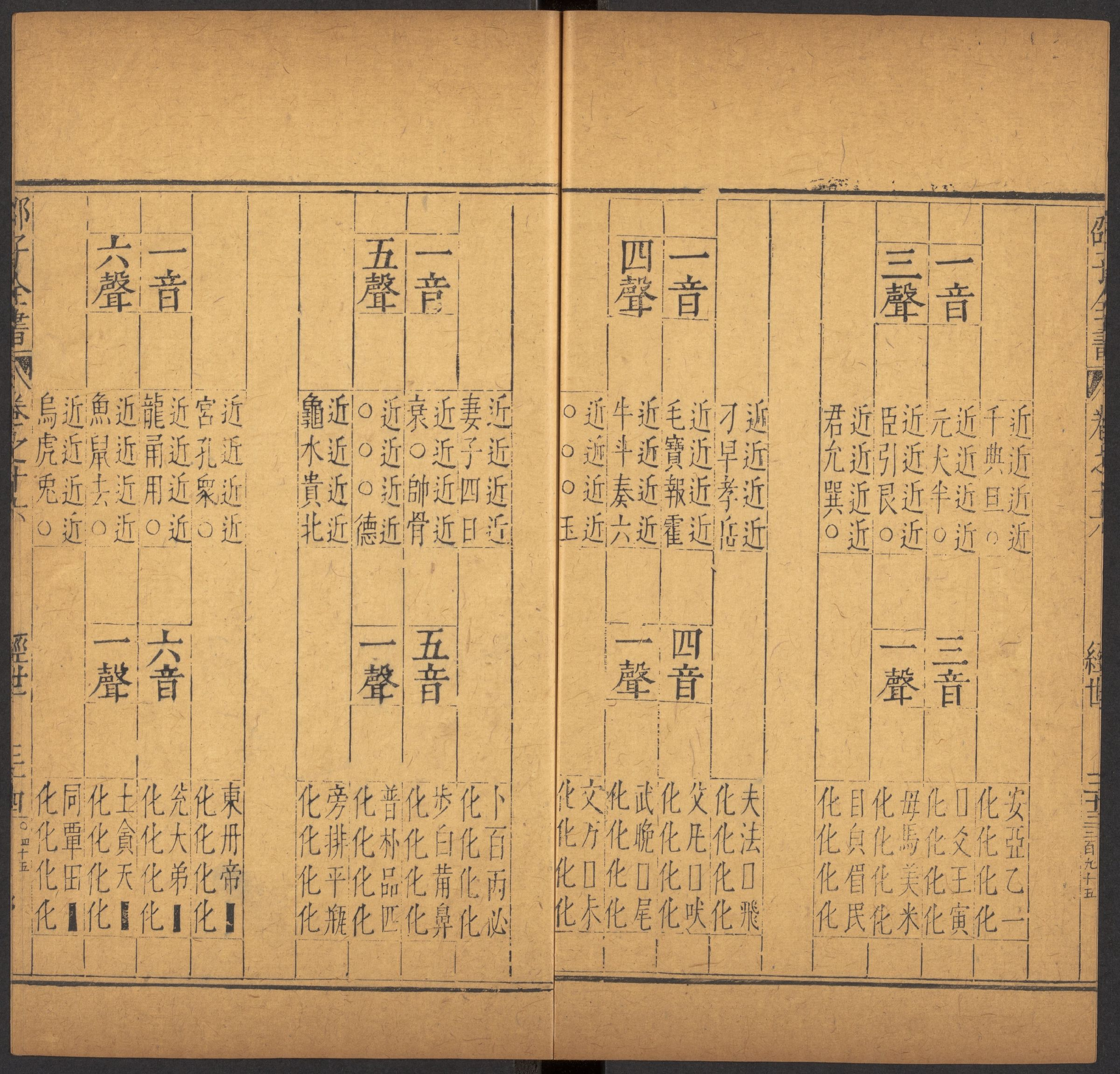 邵雍 邵子全書 二四卷击坏集六B_部分3.pdf 第4页