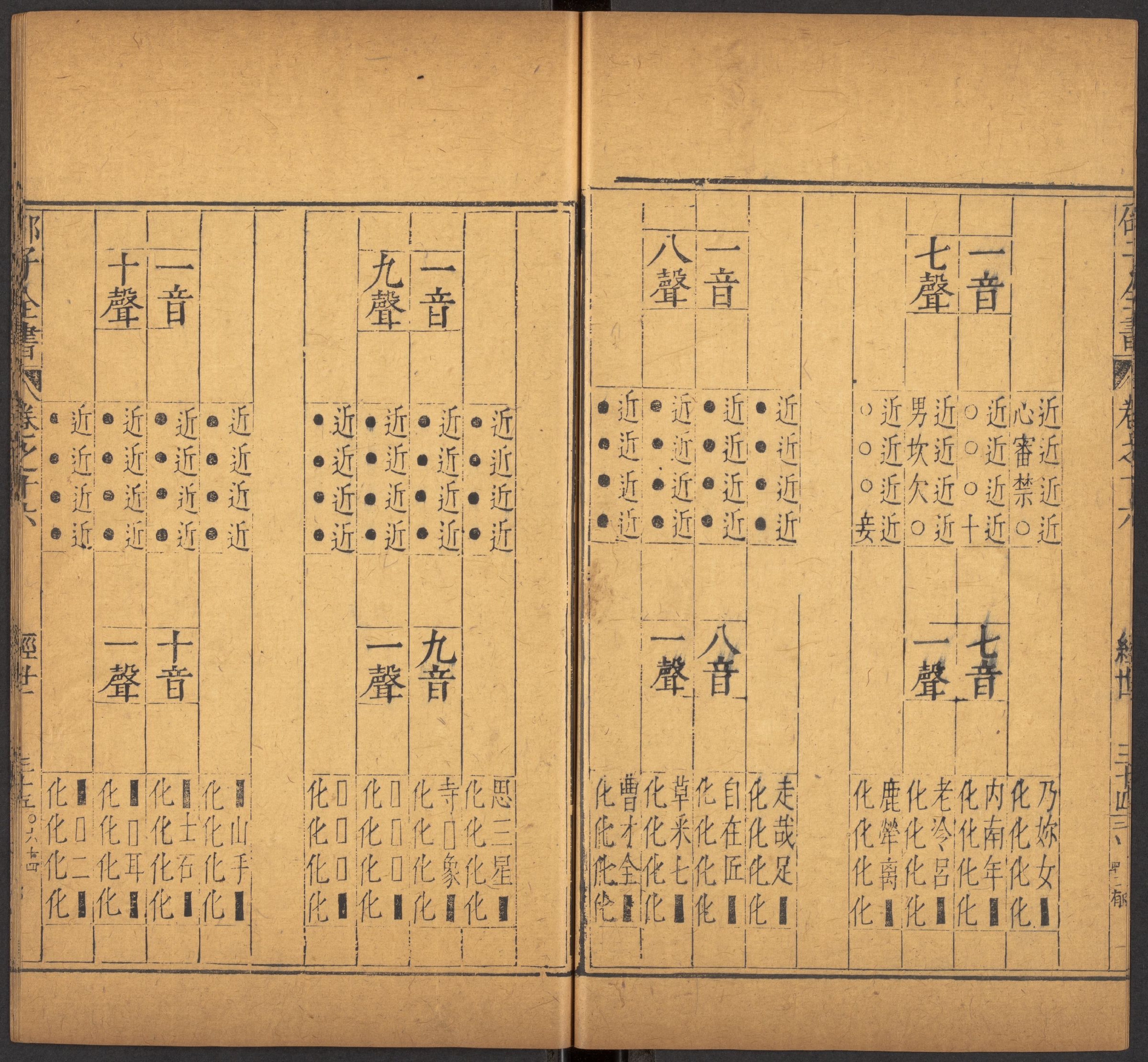 邵雍 邵子全書 二四卷击坏集六B_部分3.pdf 第5页