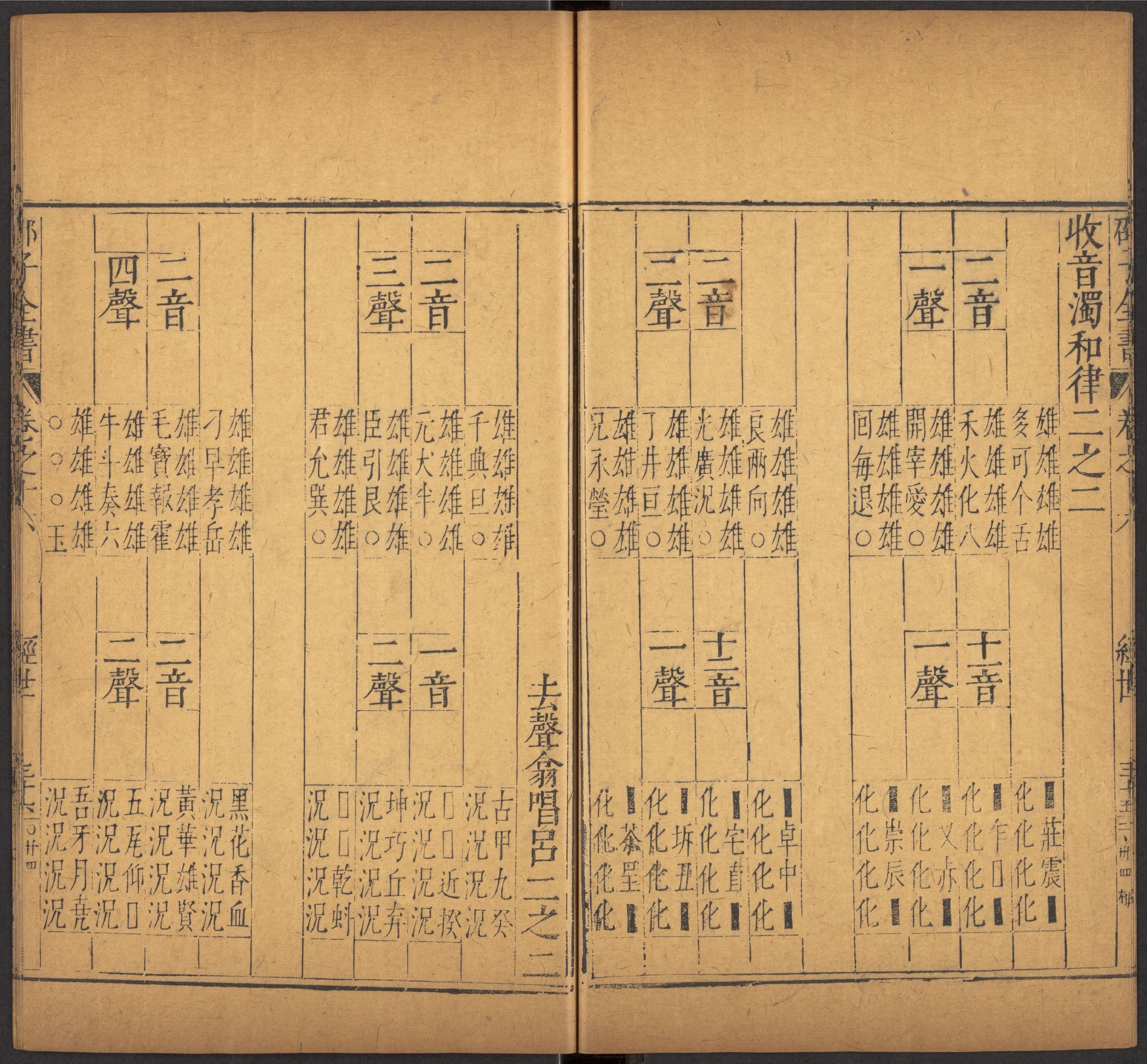 邵雍 邵子全書 二四卷击坏集六B_部分3.pdf 第6页
