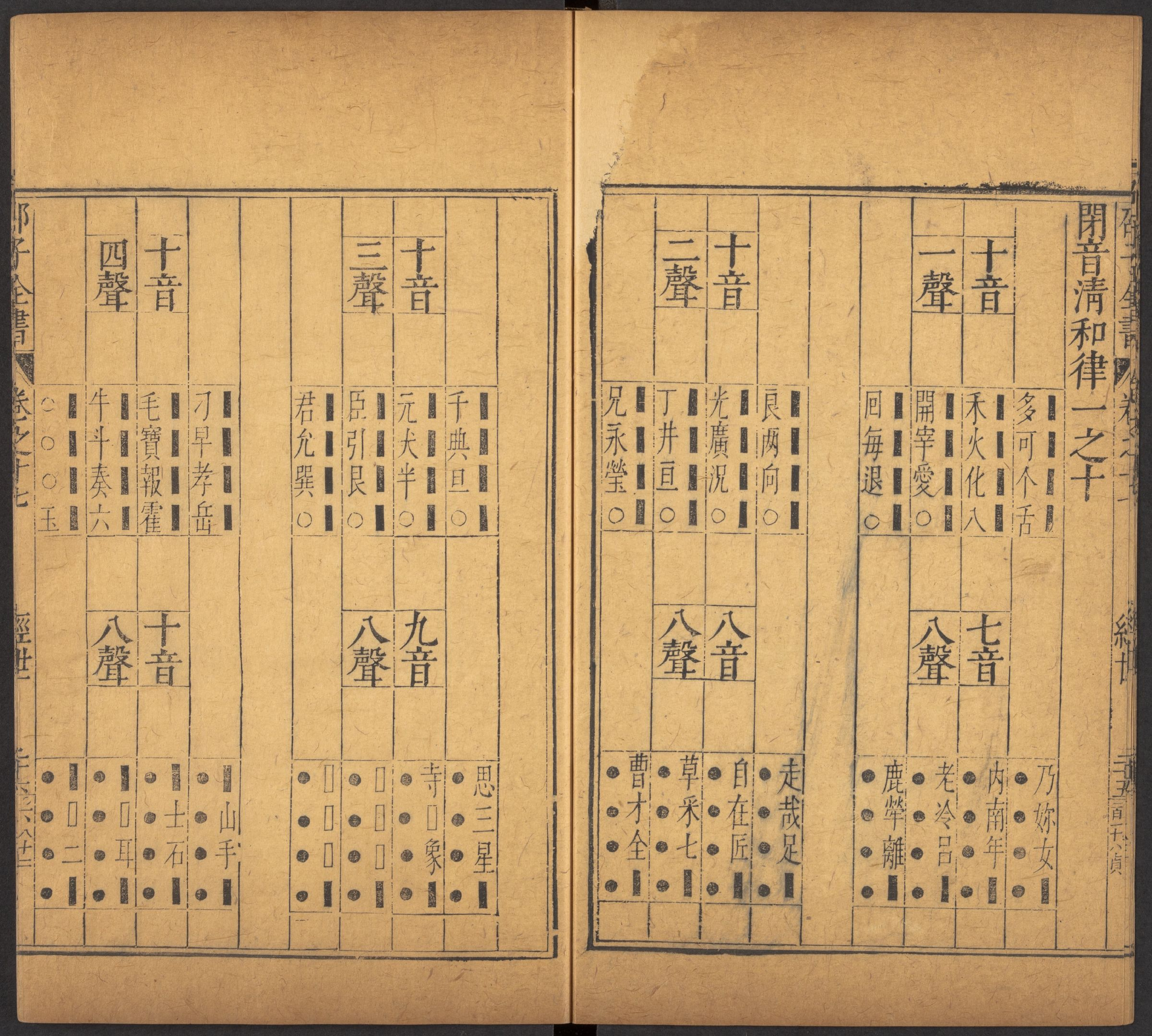 邵雍 邵子全書 二四卷击坏集六B_部分4.pdf 第2页