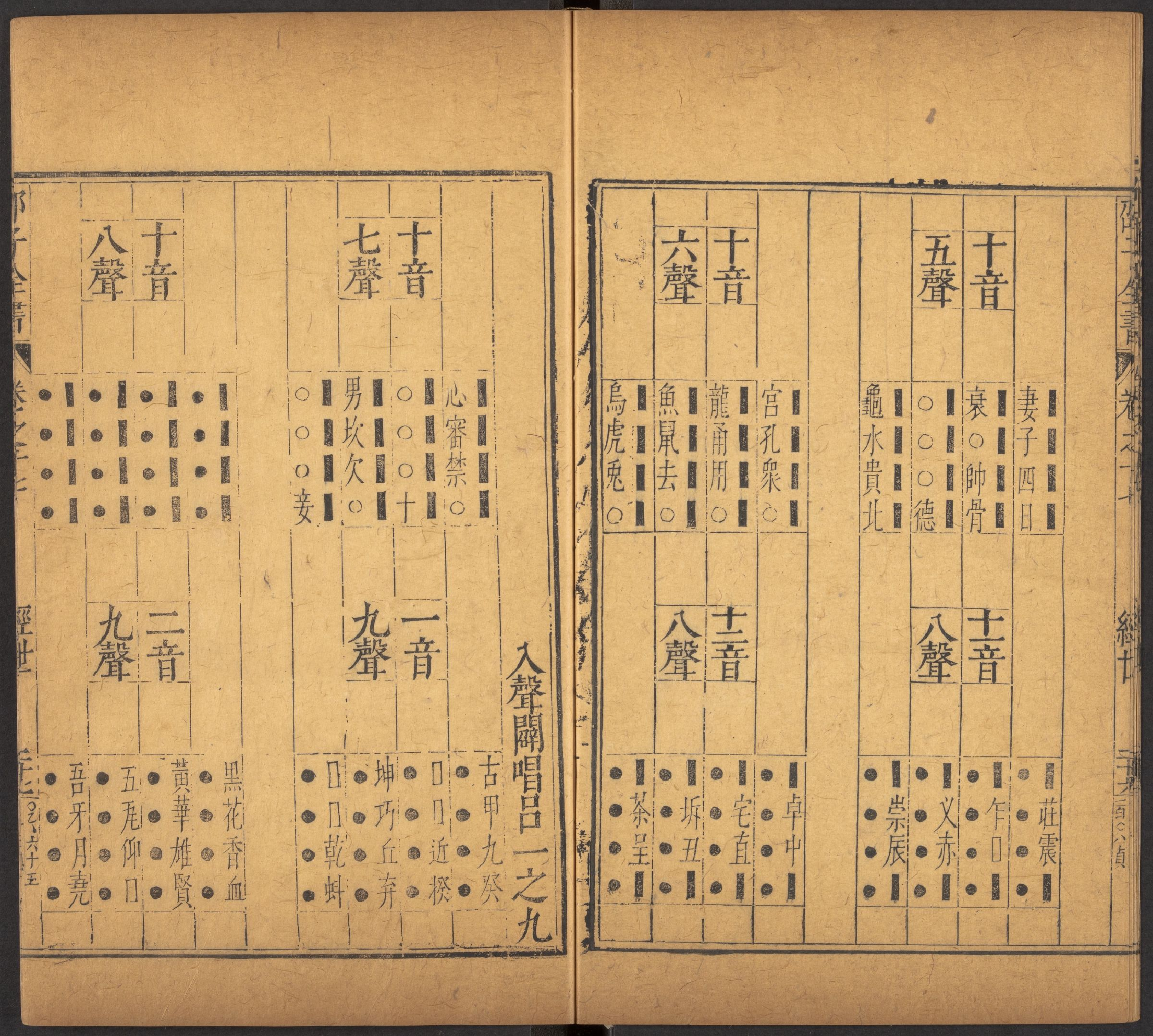 邵雍 邵子全書 二四卷击坏集六B_部分4.pdf 第3页