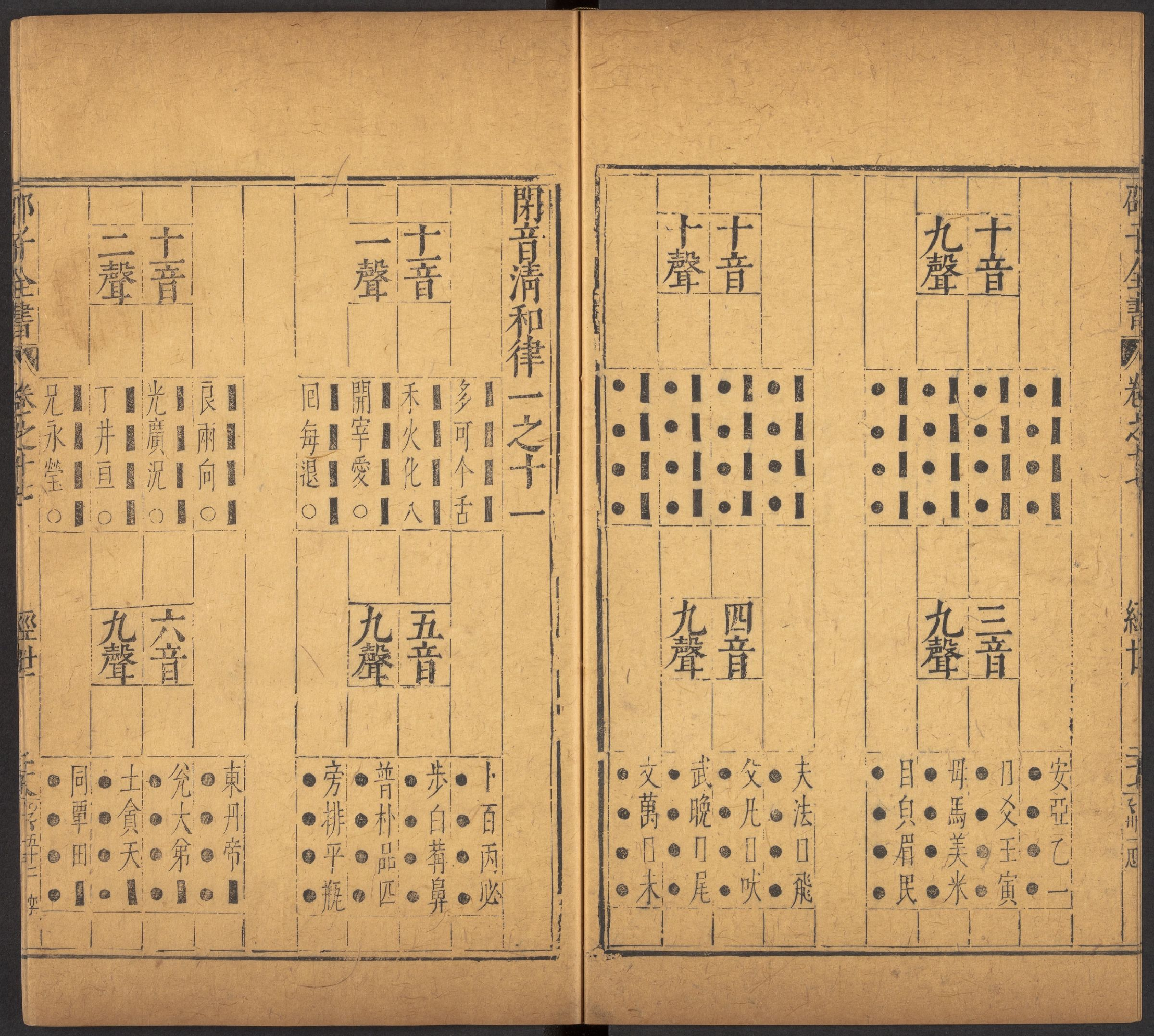 邵雍 邵子全書 二四卷击坏集六B_部分4.pdf 第4页