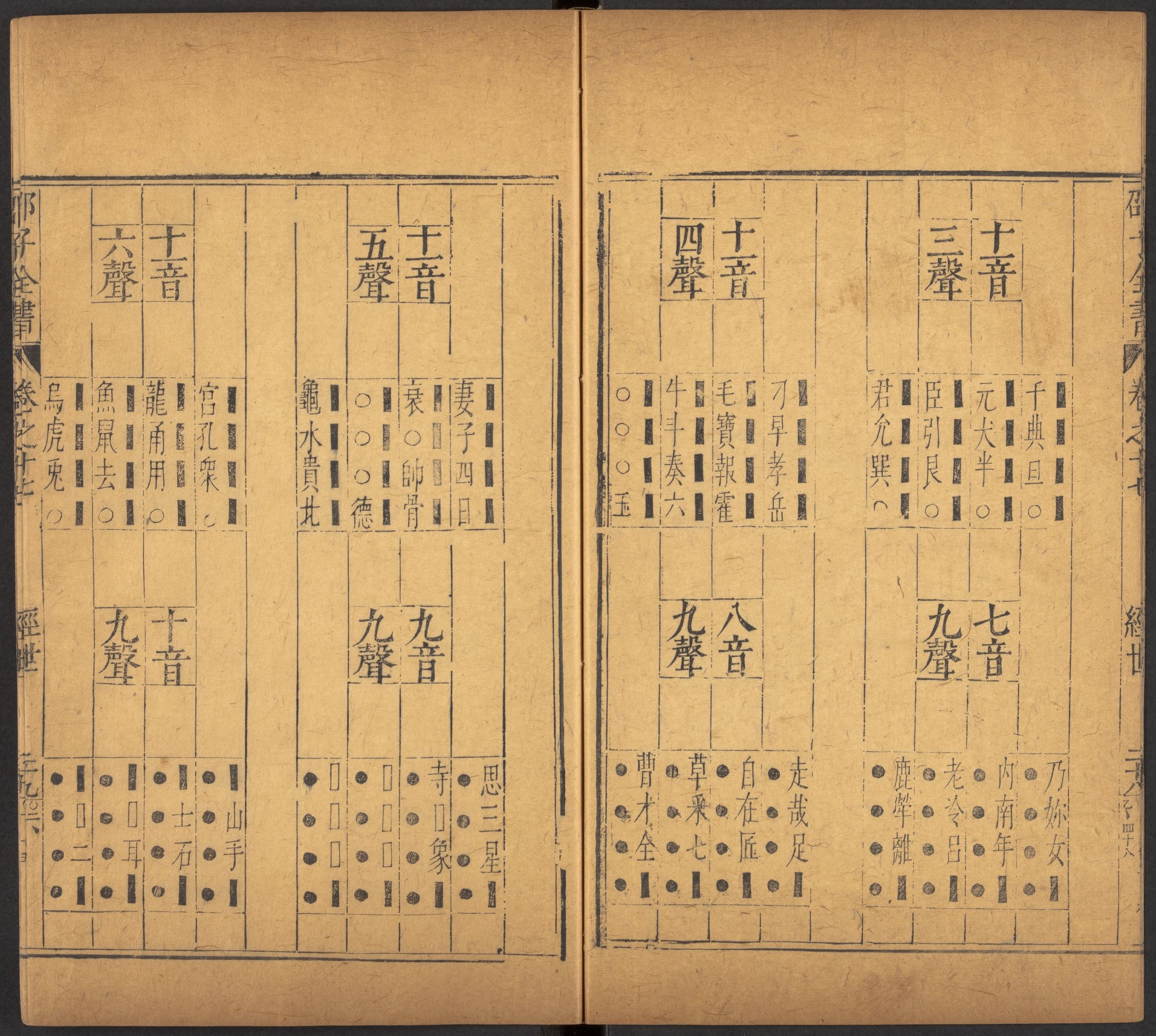 邵雍 邵子全書 二四卷击坏集六B_部分4.pdf 第5页