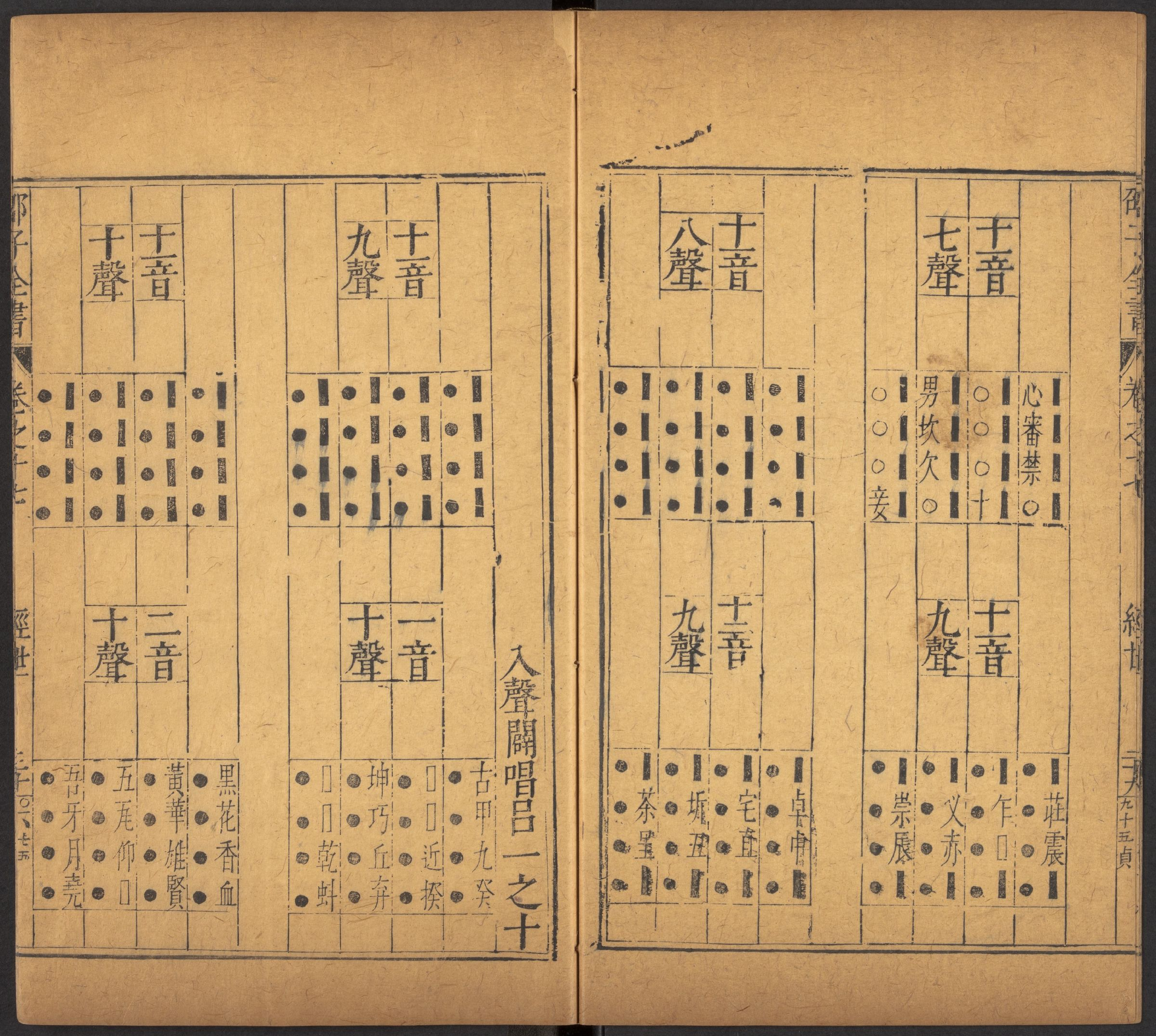 邵雍 邵子全書 二四卷击坏集六B_部分4.pdf 第6页
