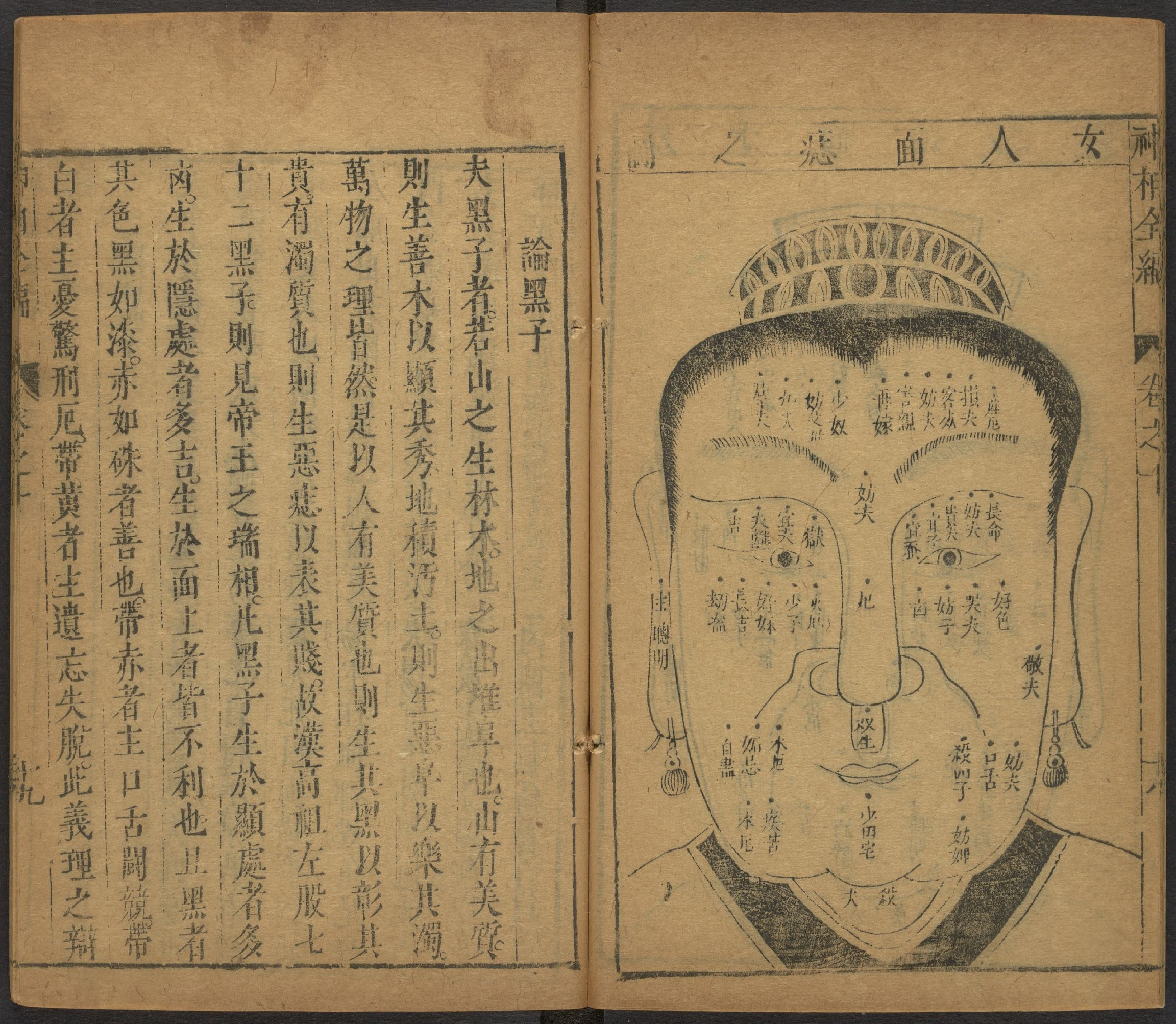 陈传老祖神相全篇十二卷_部分5.pdf 第1页