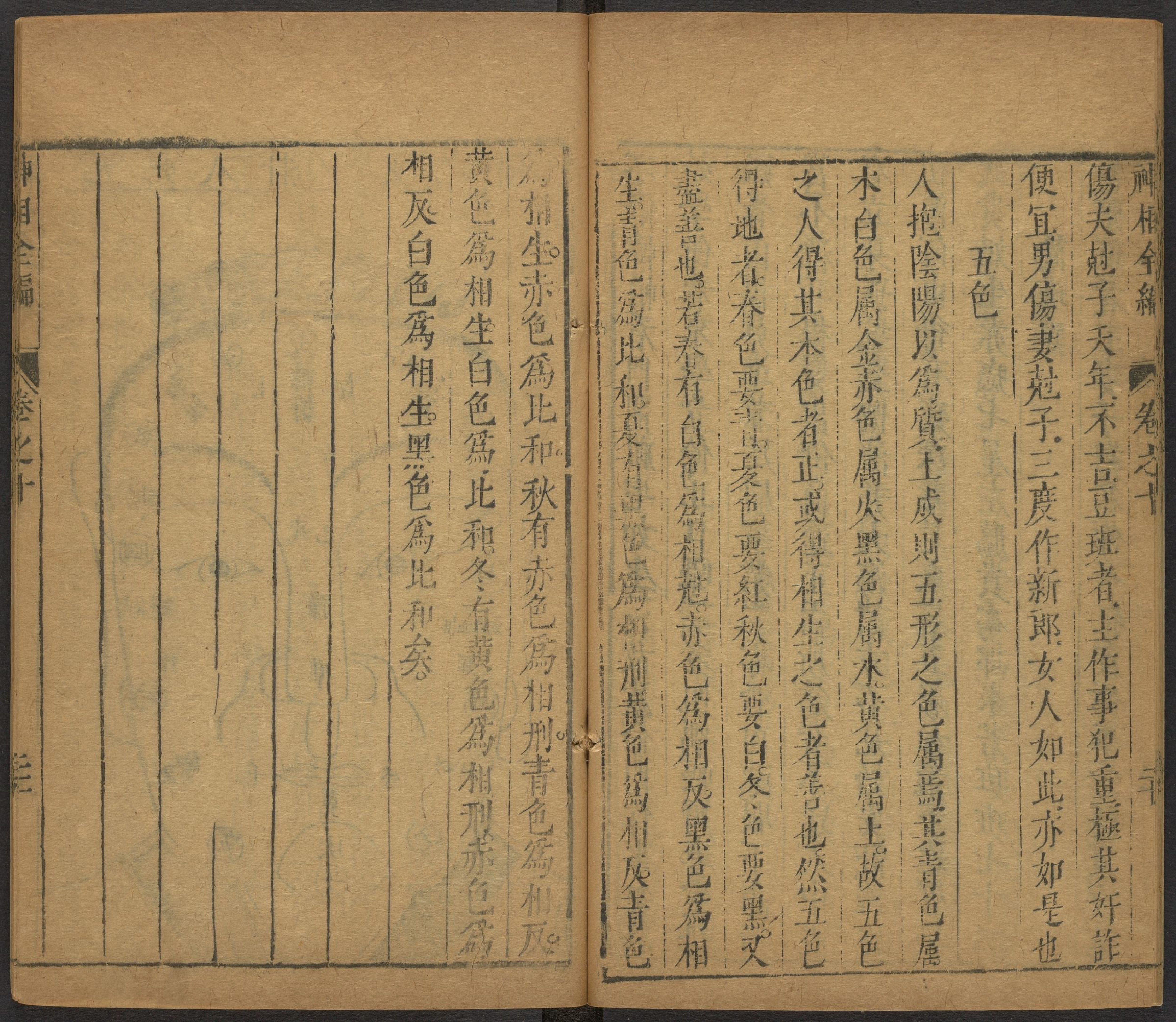 陈传老祖神相全篇十二卷_部分5.pdf 第3页