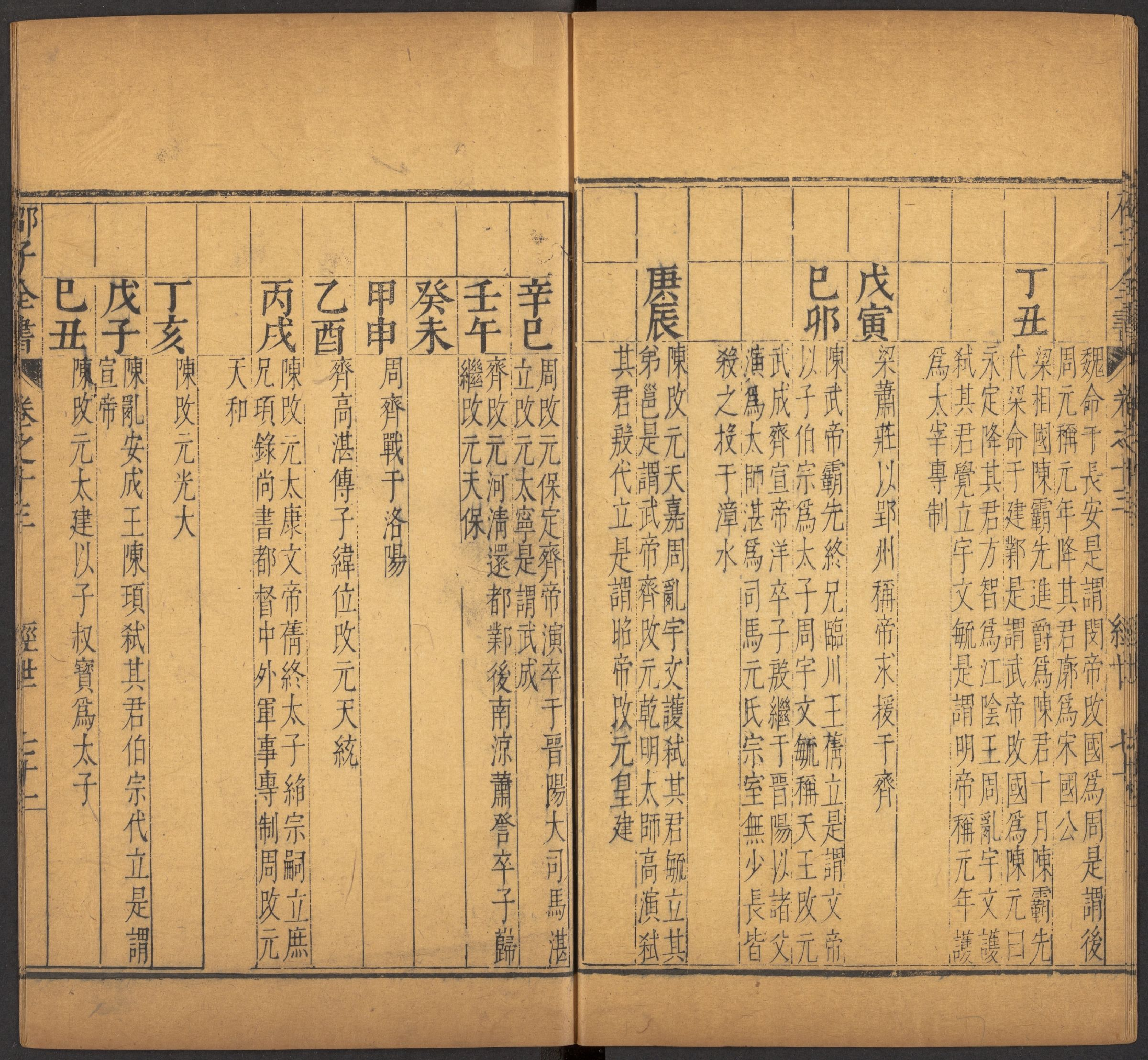 邵雍 邵子全書 二四卷击坏集六卷A_部分8.pdf 第5页