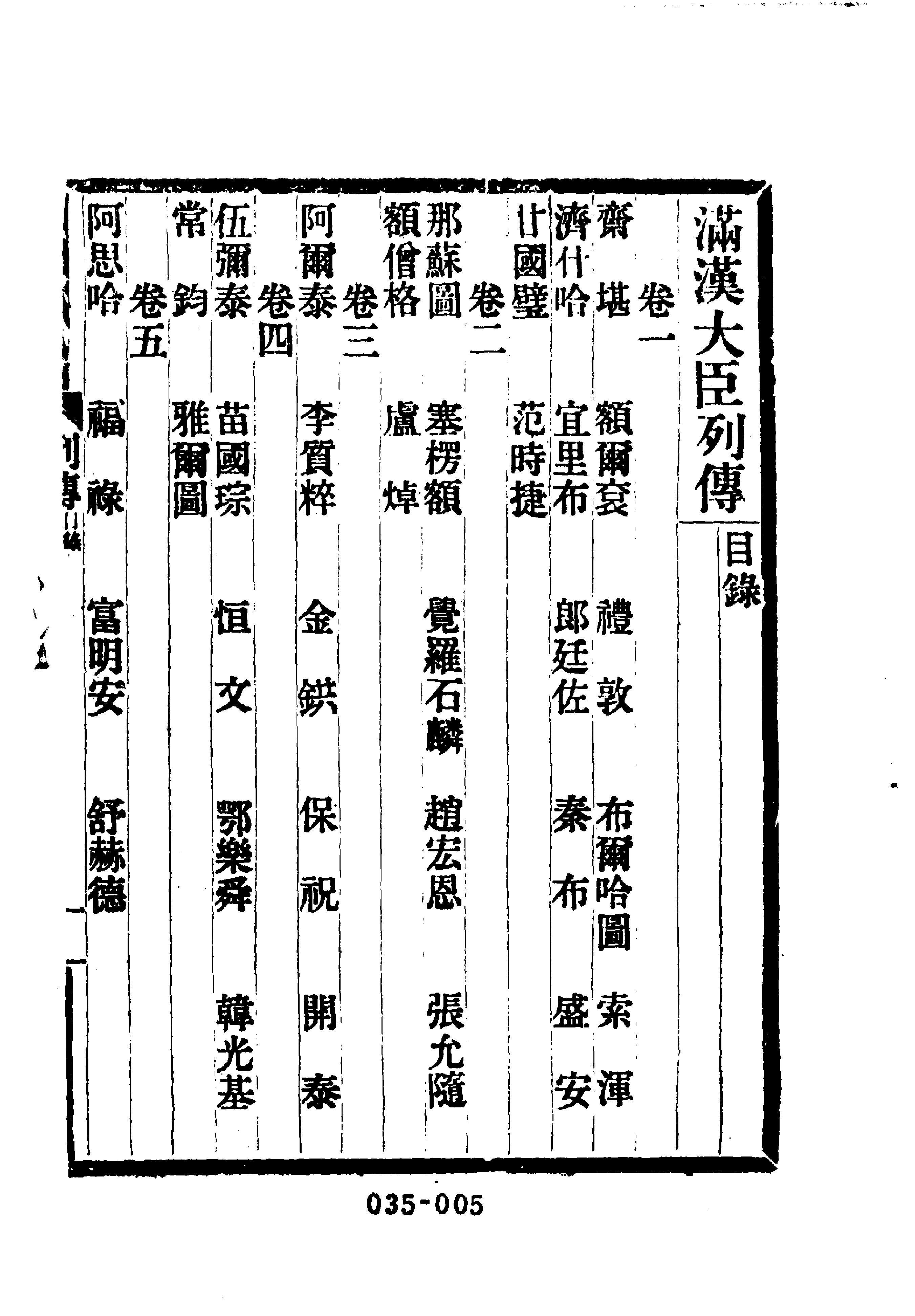 清代传记丛刊035名人类（001-1）.pdf 第6页