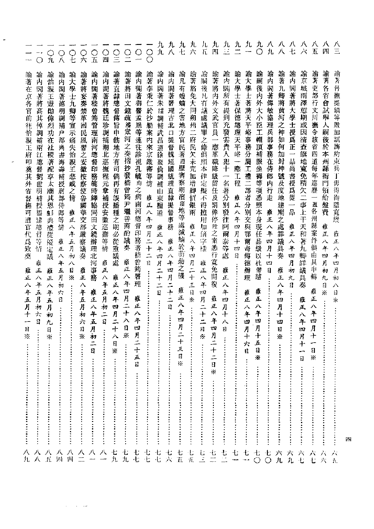 雍正朝汉文谕旨 05.pdf 第6页