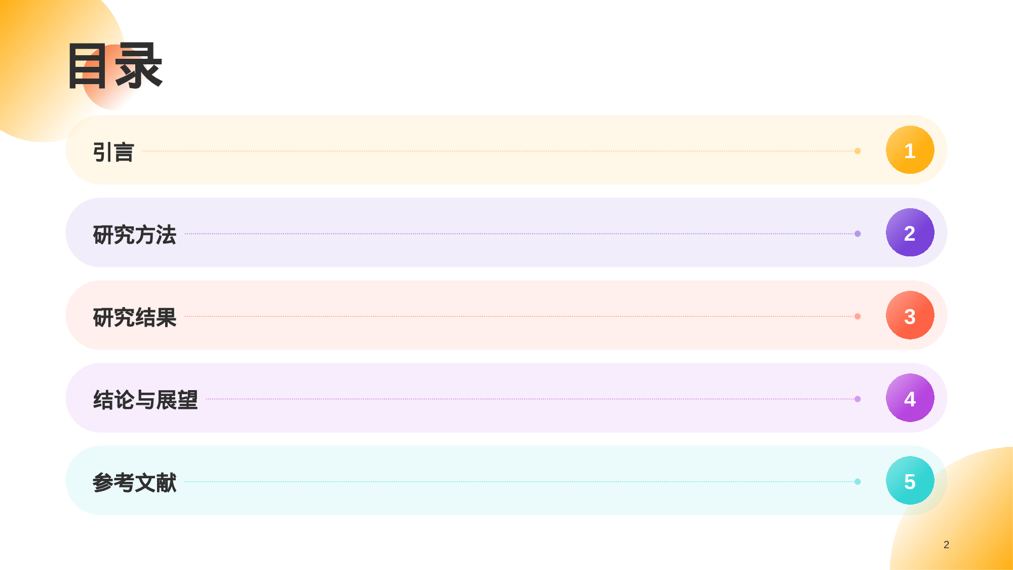 橙色简约教育文科毕业答辩PPT.pptx 第2页