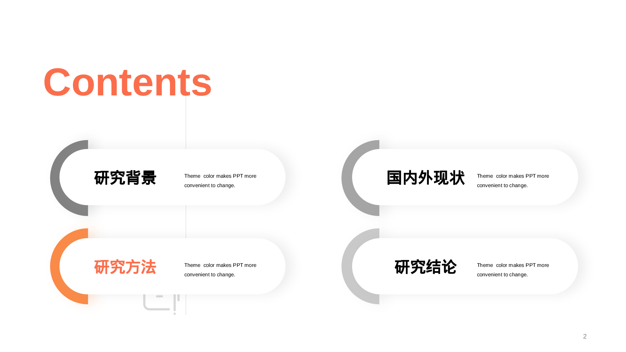 橙色创意炫酷毕业答辩PPT案例.pptx 第2页