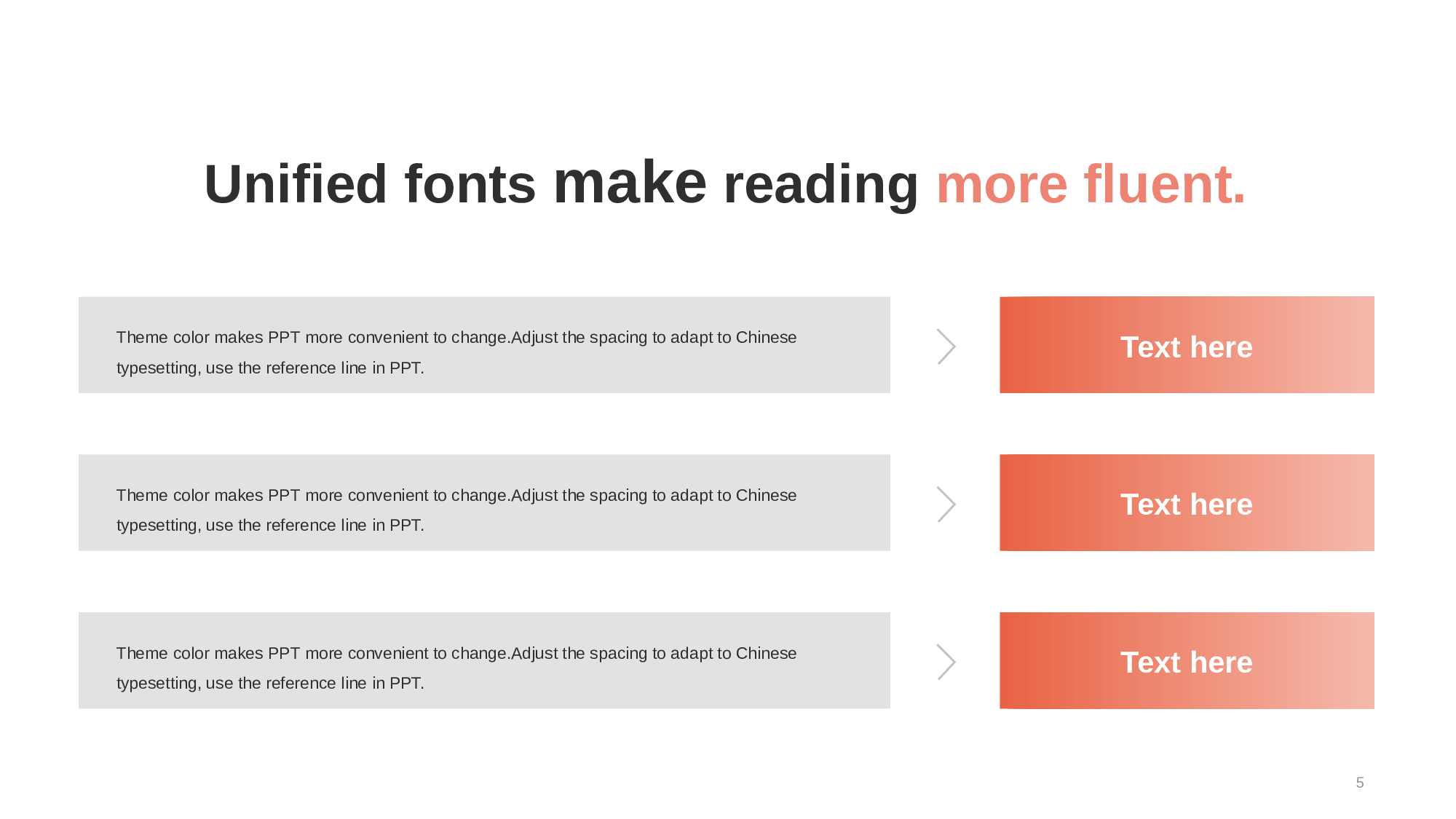 橙色扁平创意互联网PPT主题.pptx 第5页